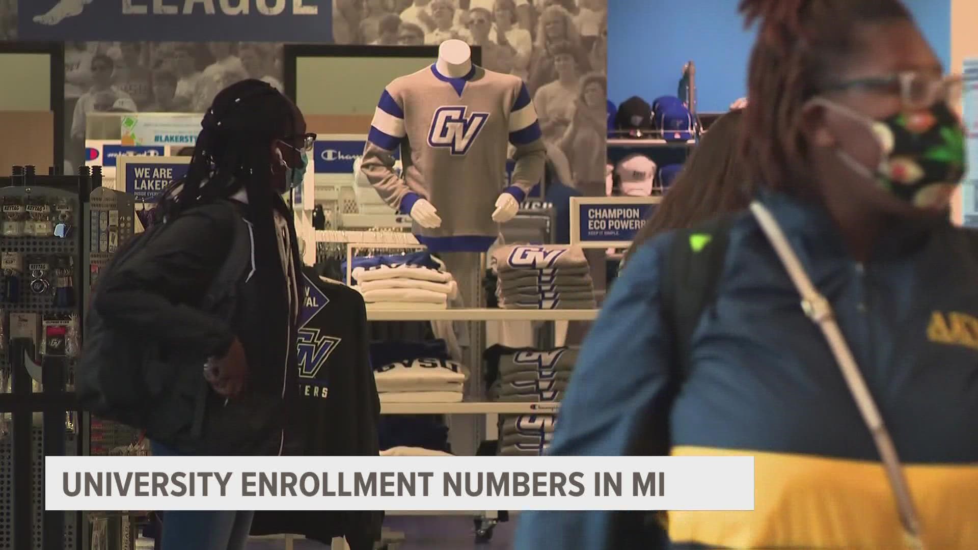 With reports coming out saying Michigan Universities have seen a decrease in enrollment as much as 15 percent--we're looking into local numbers.