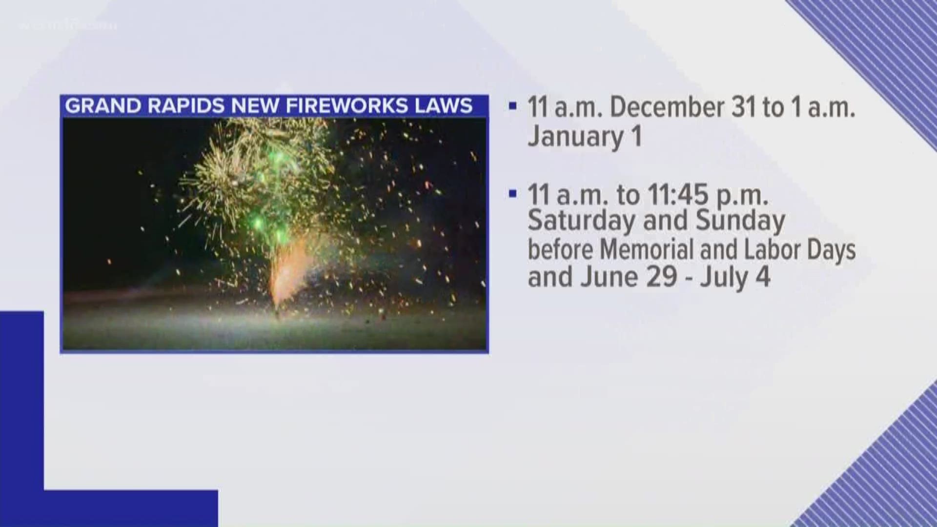 City of Grand Rapids reduces days fireworks can be set off