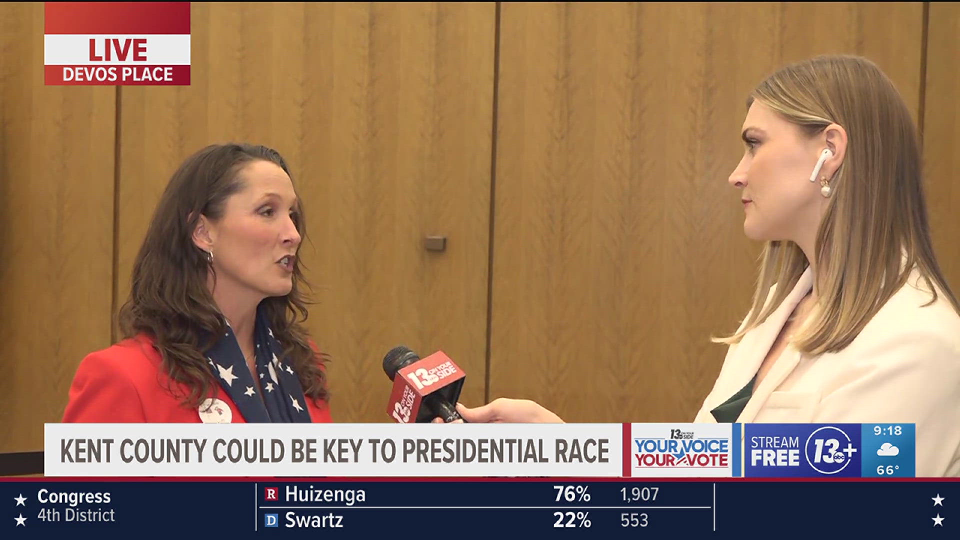 Multiple national news outlets have identified Kent county as one of the counties across the country that could decide the election. 