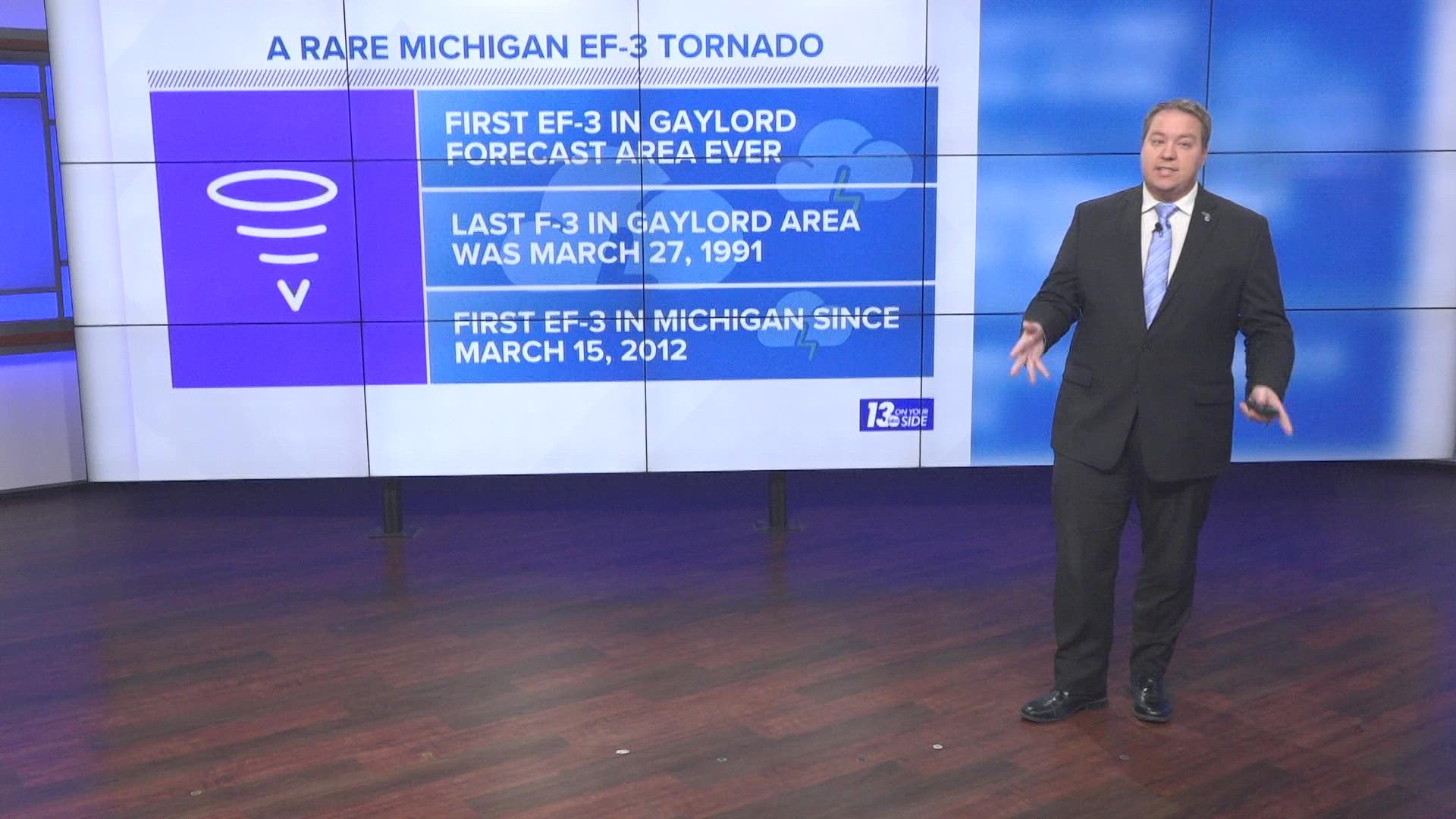 It's rare for Michigan to see an EF-3 or stronger tornado. Meteorologist Michael Behrens explains why!