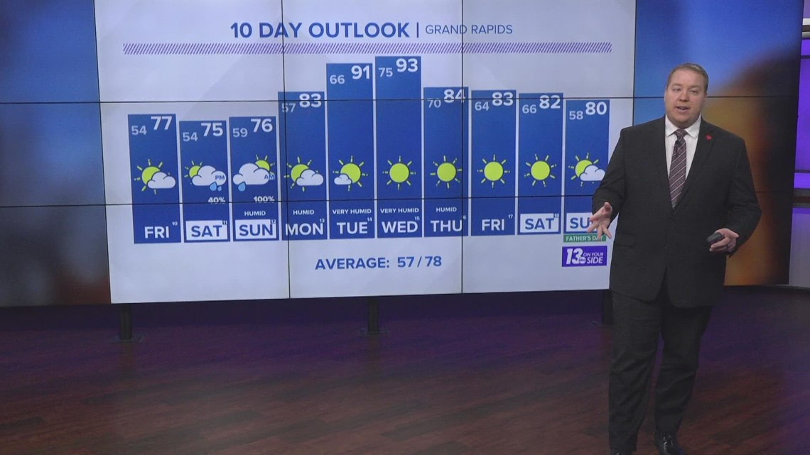 Weather Forecast - Grand Rapids - Thursday, June 9, 2022 | wzzm13.com