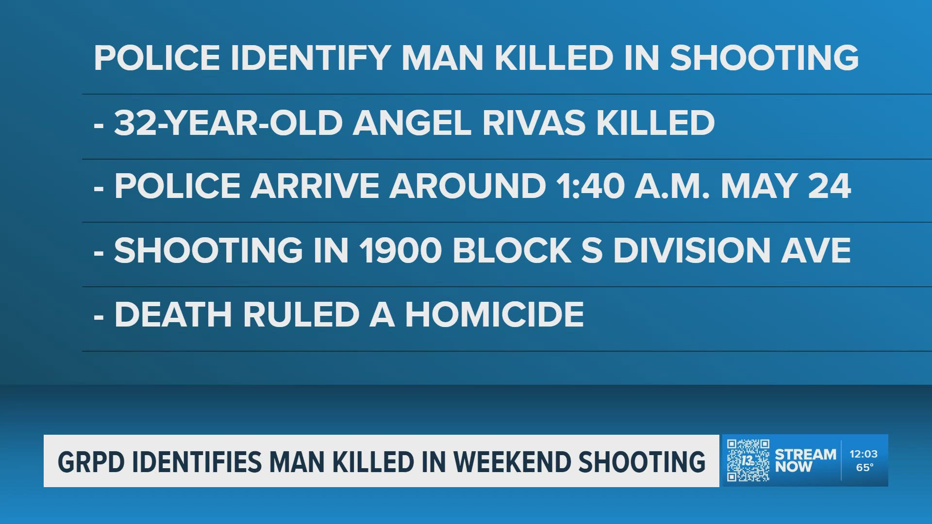 Man killed in weekend shooting identified by Grand Rapids police ...