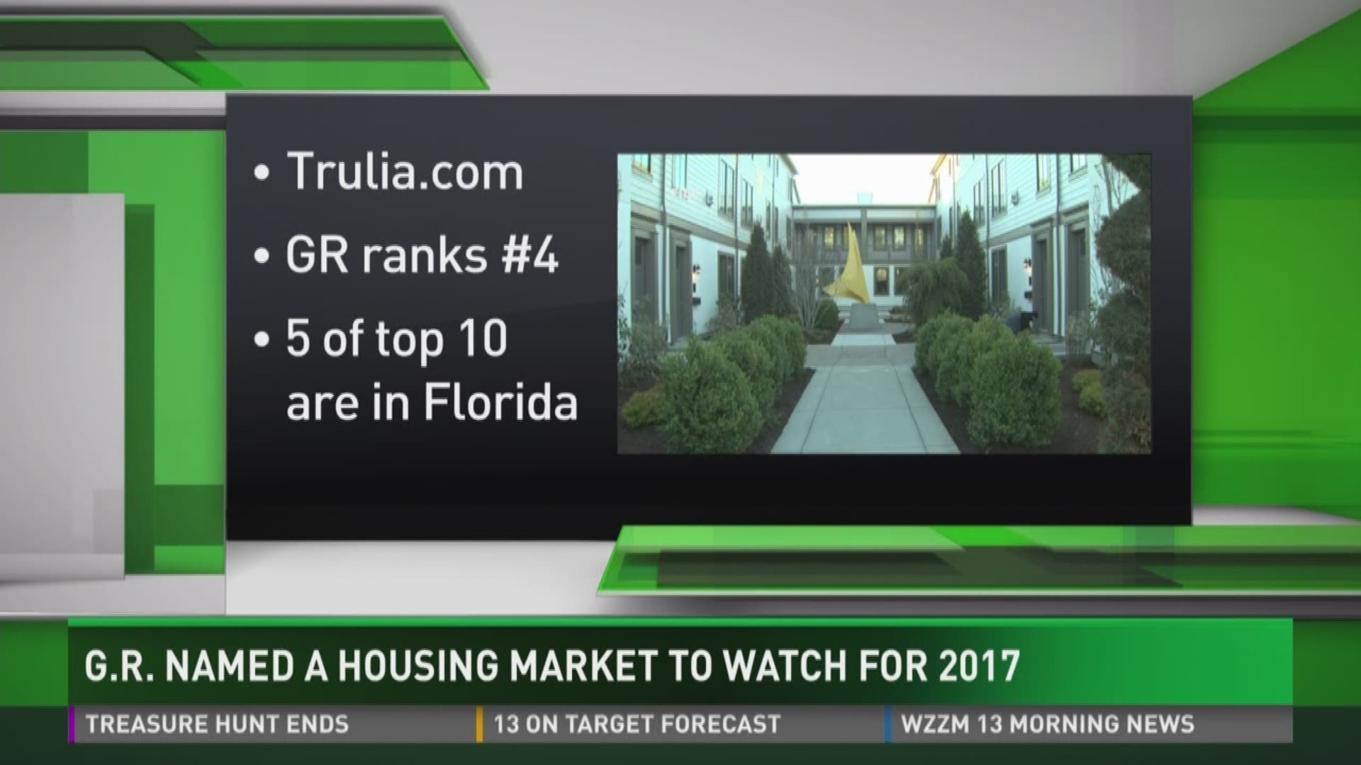GR named a housing market to watch for 2017