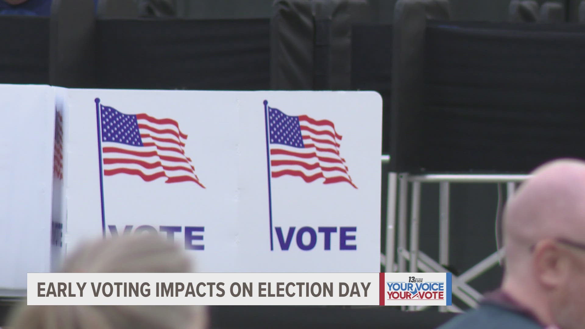 According to the state's voting dashboard, since Friday afternoon 736,894 ballots have been cast during early voting in Michigan, not including absentee ballots.