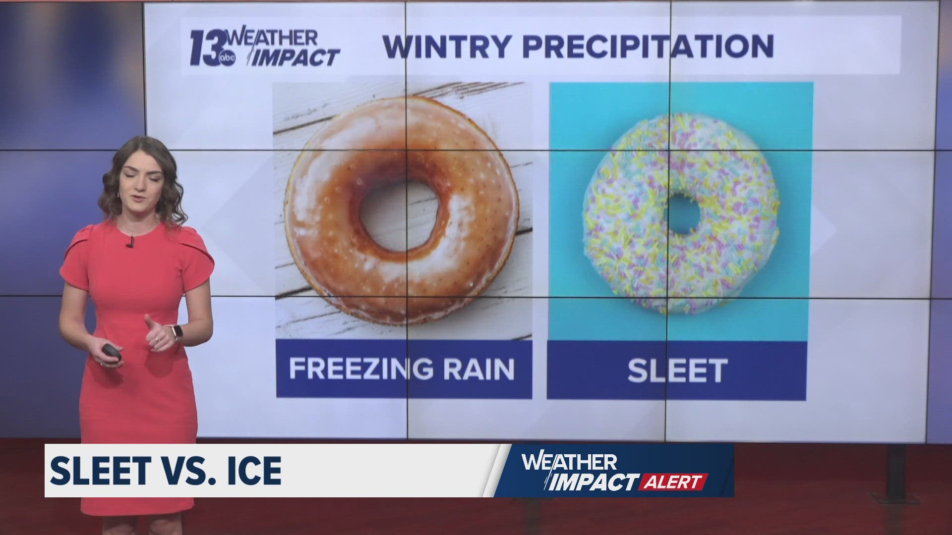 With possible icy conditions headed toward West Michigan, we're explaining more about how sleet compares to freezing rain.