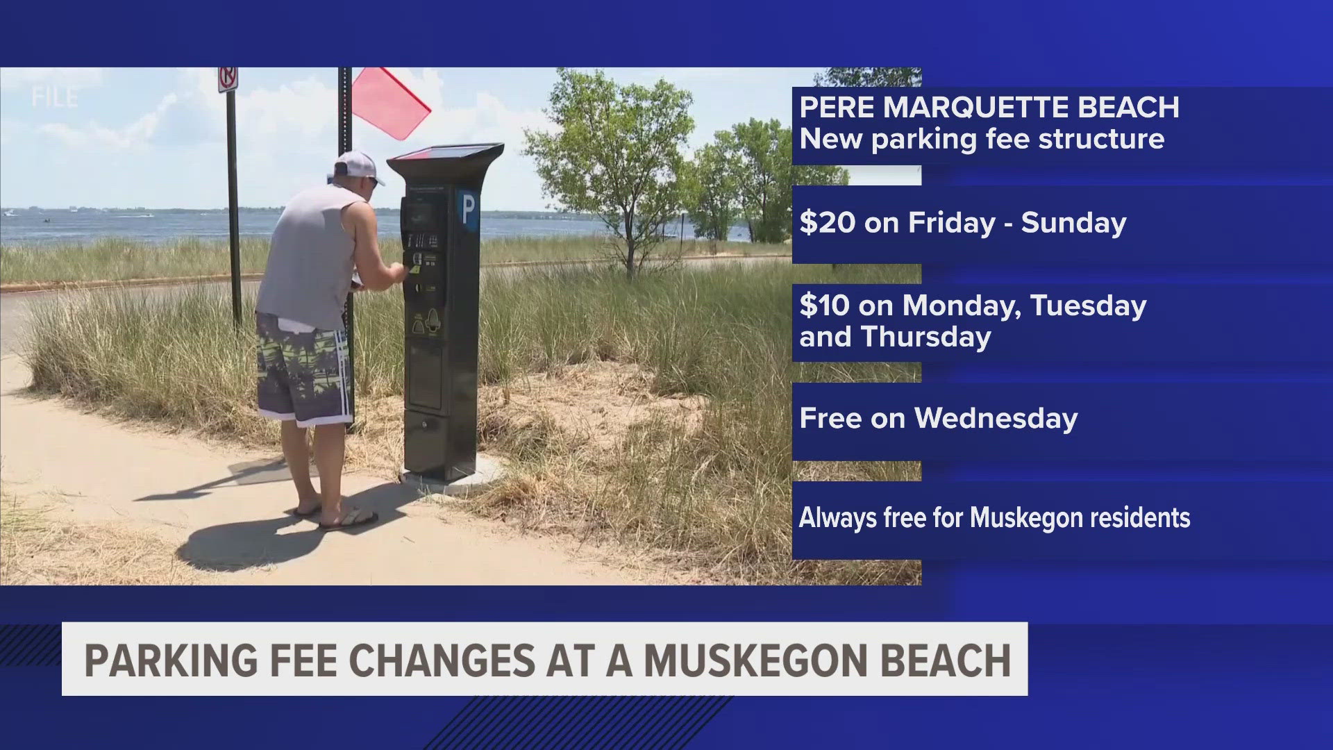 Cold temperatures may be in the forecast, but the City of Muskegon is already planning for the 2025 beach season.