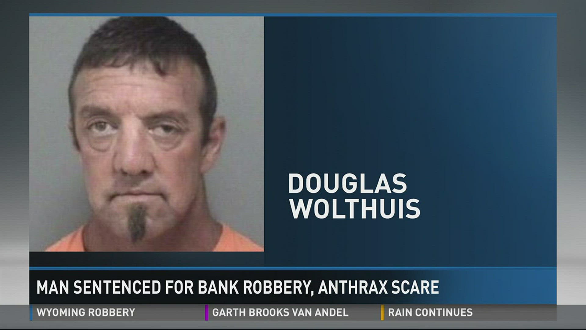 Douglas Wolthuis admitted to the robberies last year in Kalamazoo and Battle Creek.