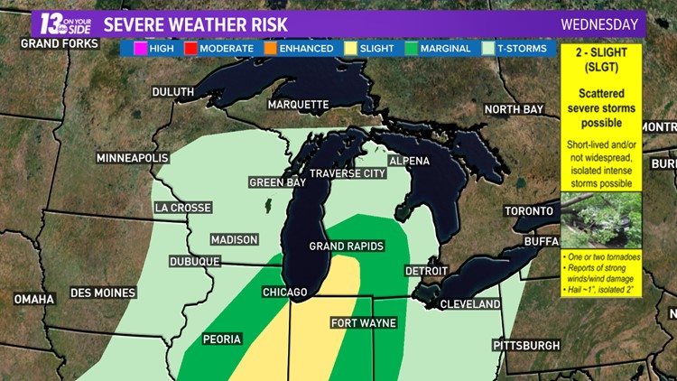 Tracking a few strong storms Thursday afternoon