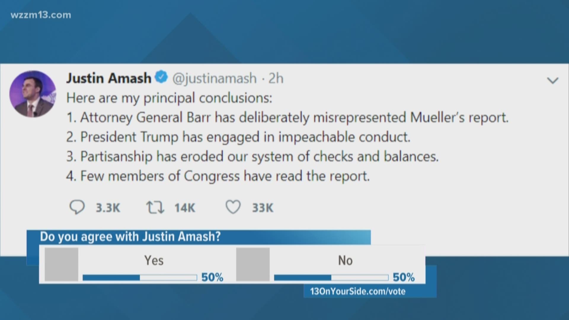 Rep. Justin Amash says Trump 'engaged in impeachable conduct'