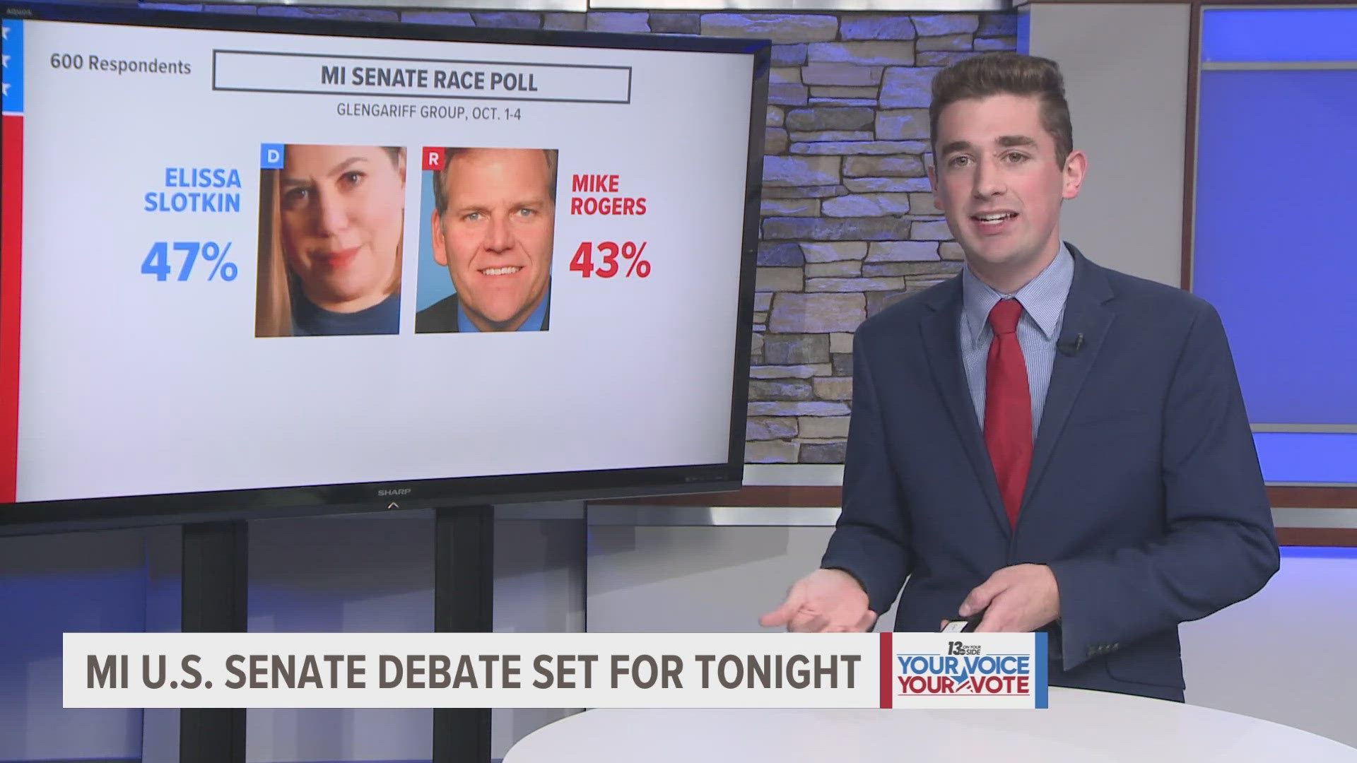 Slotkin and Rogers are set to debate Tuesday night. Political Reporter Josh Alburtus takes a look at recent polls.