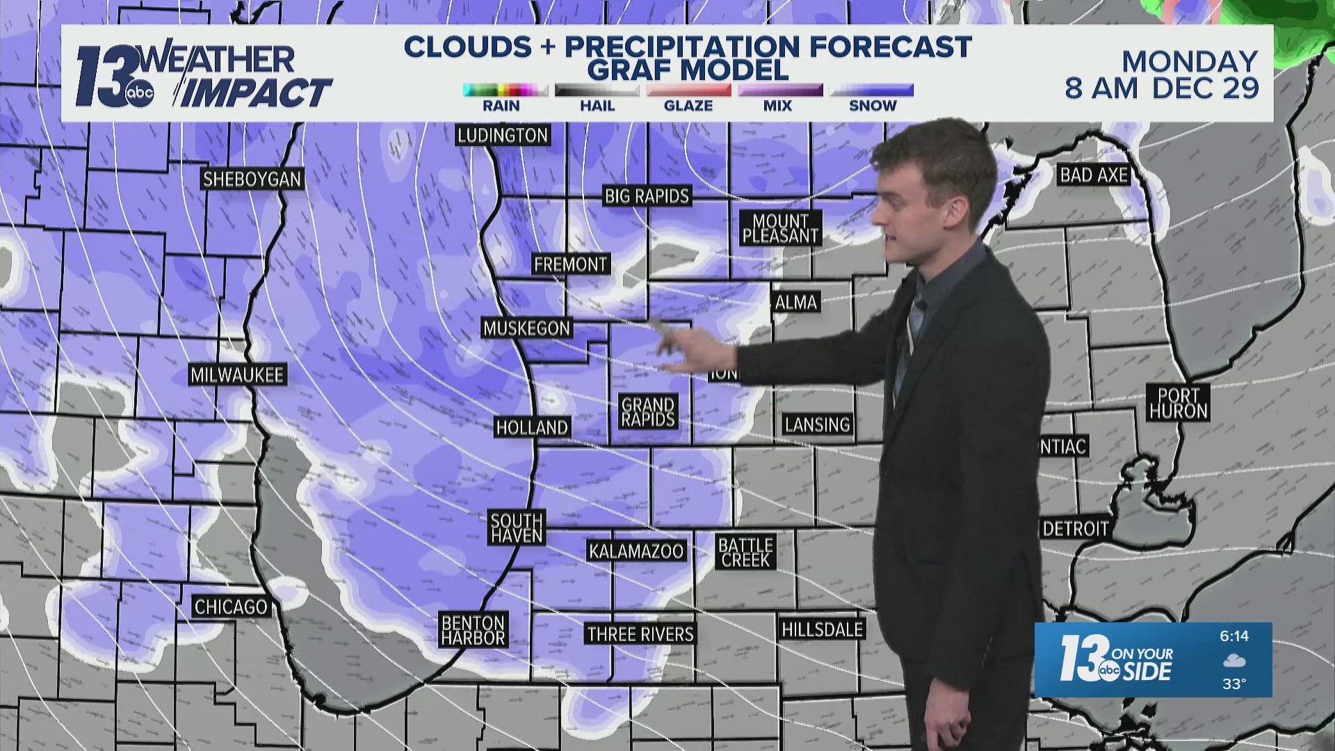 13 ON YOUR SIDE Forecast: Winter returns Monday morning | wzzm13.com