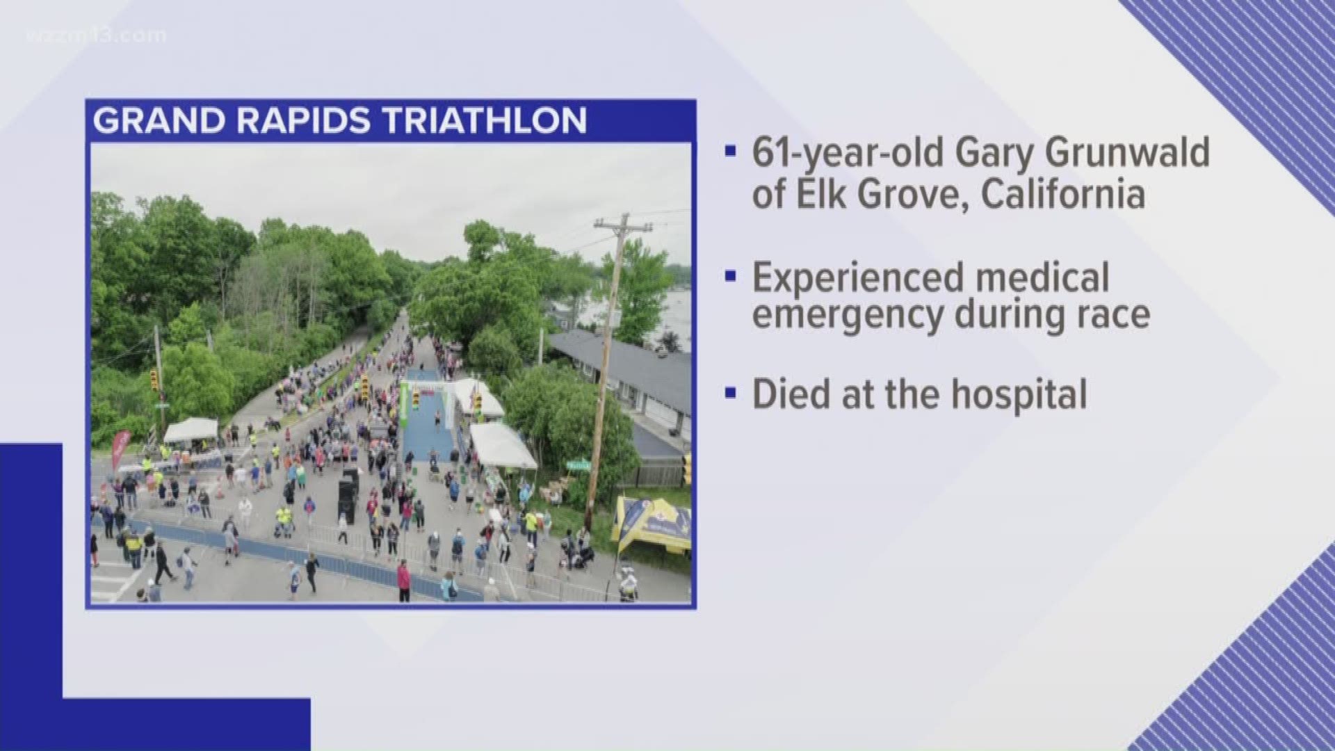 Man dies in Grand Rapids Triathlon