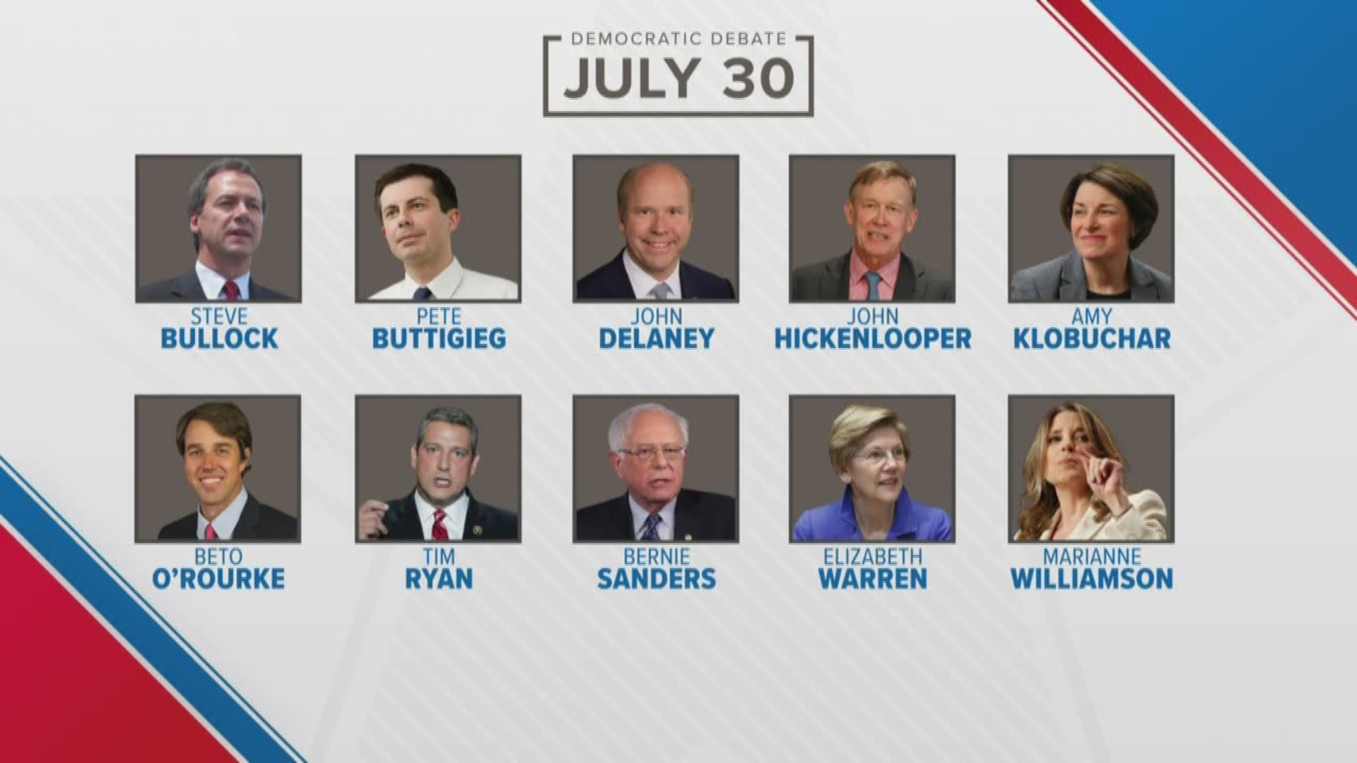 Twenty presidential hopefuls will be in Michigan this week for the second round of debates trying to get a leg-up in the competition in a crowded field of Democratic candidates.