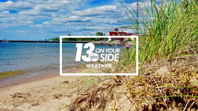 13 On Your Side Forecast: Continued Humid, then More Comfortable Weekend