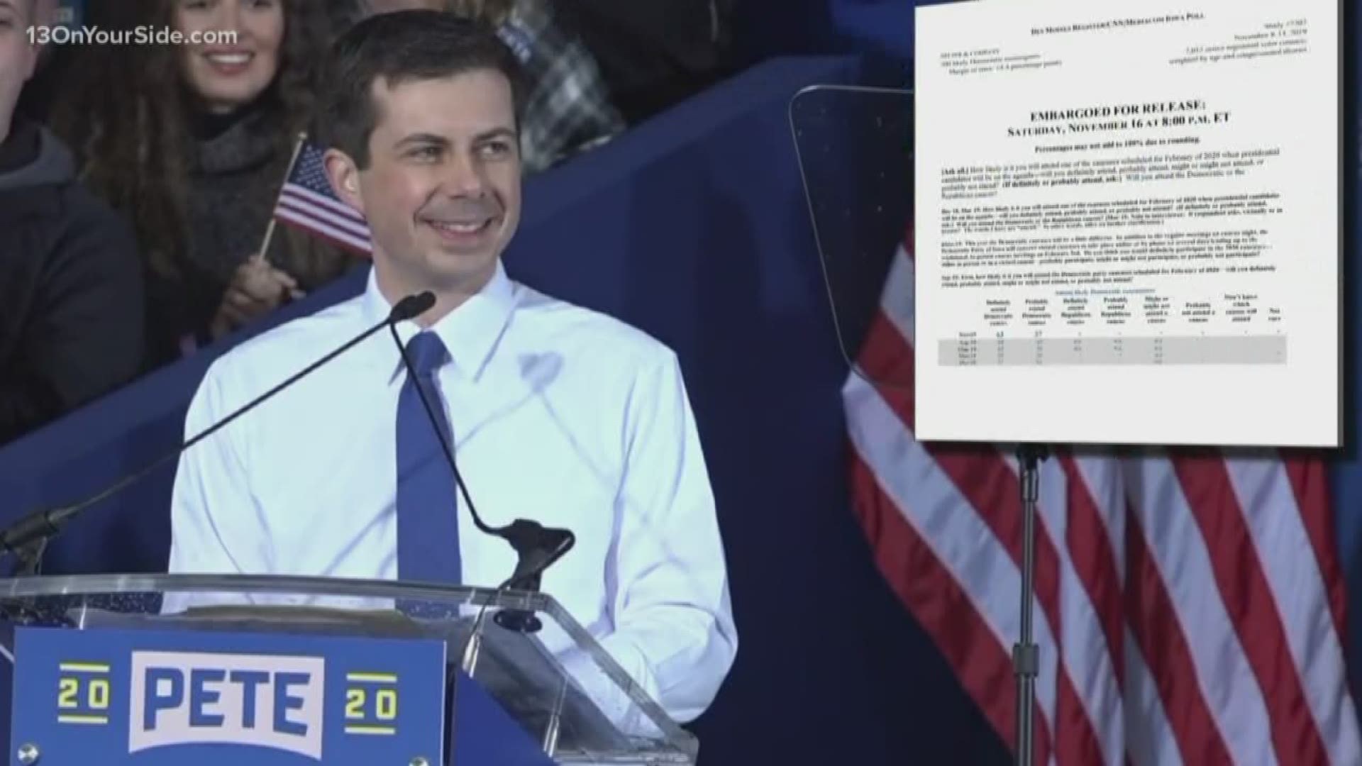 With South Bend's Mayor Pete rising in the polls, a lot of people are curious about his chances.