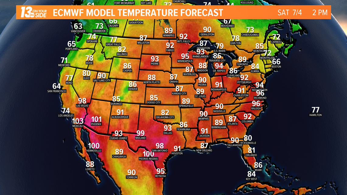 Fourth of July could hit hottest temperature of the year