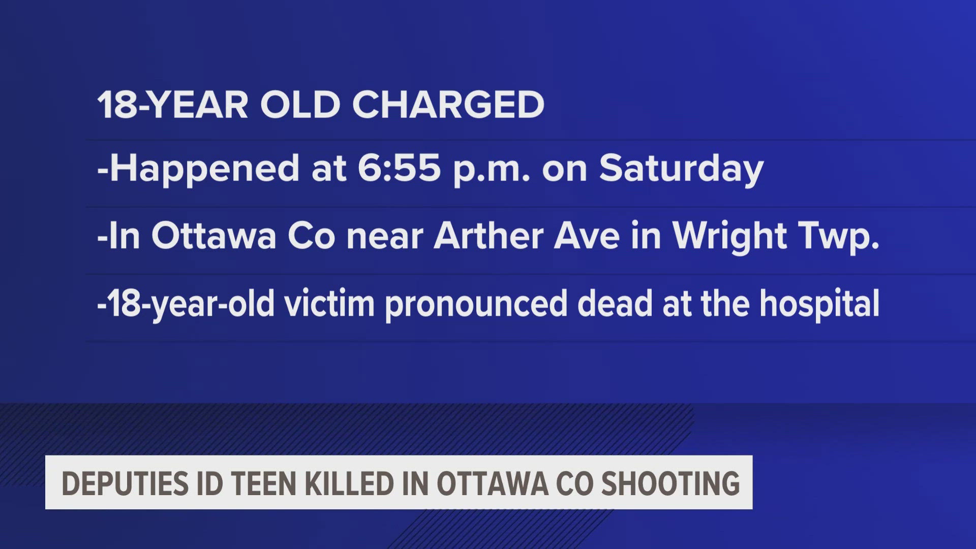 18-year-old dies at hospital after weekend shooting in Ottawa County ...