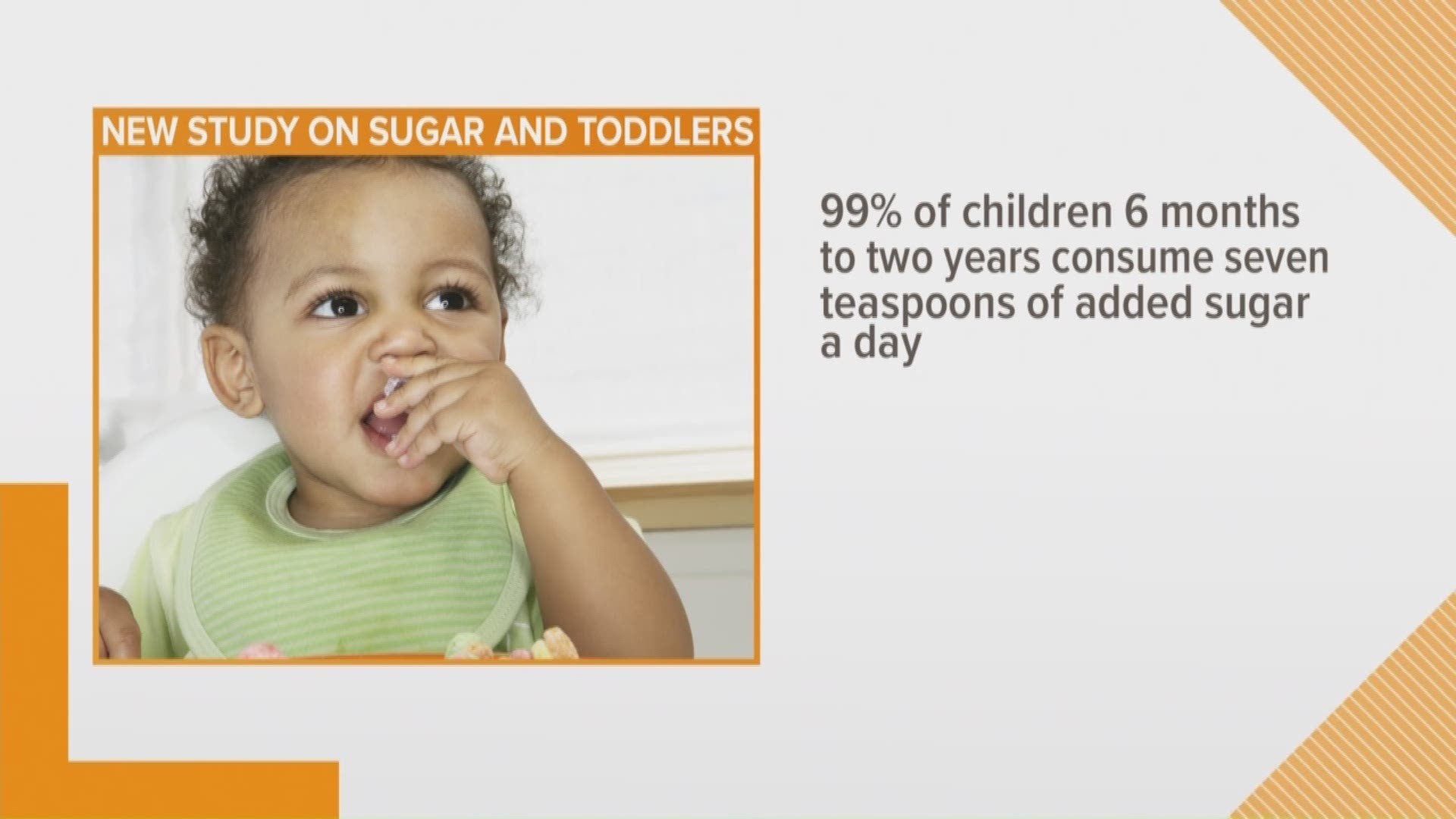 Added sugar guidelines for toddlers