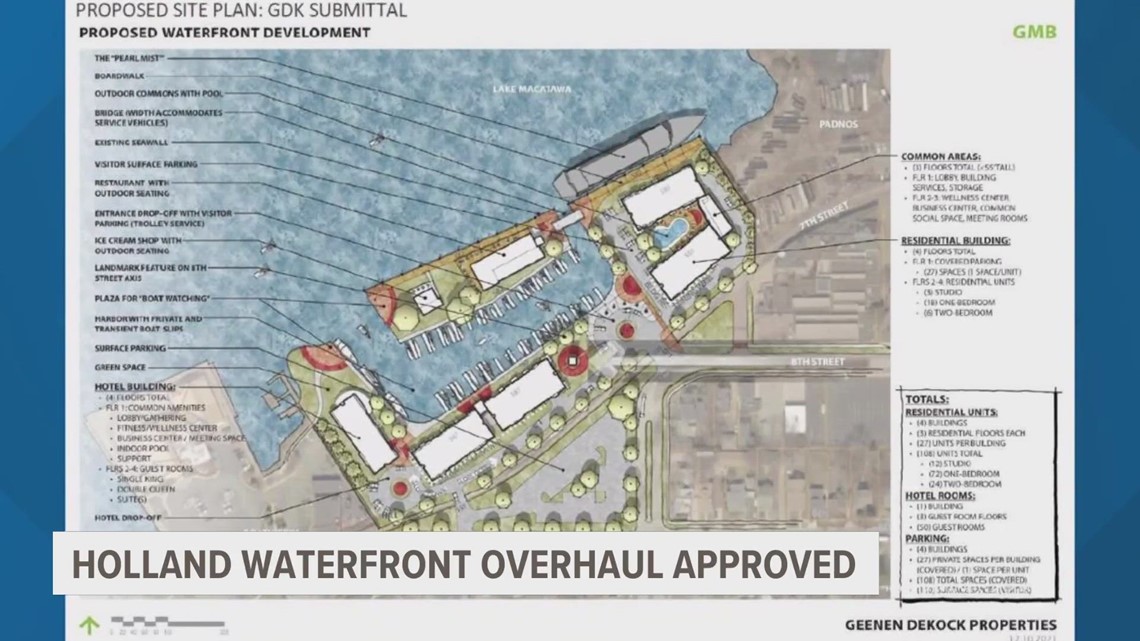 Holland residents vote 'yes' on lakefront overhaul