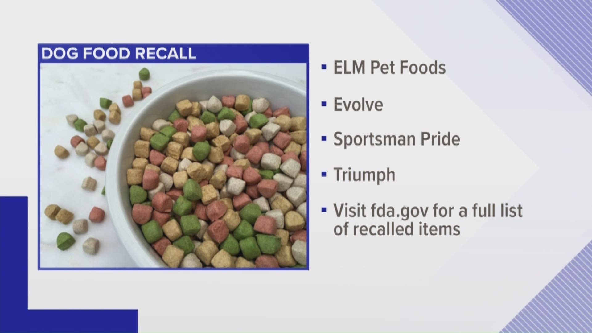 Consumer alert: Dog food recalled for high levels of vitamin D