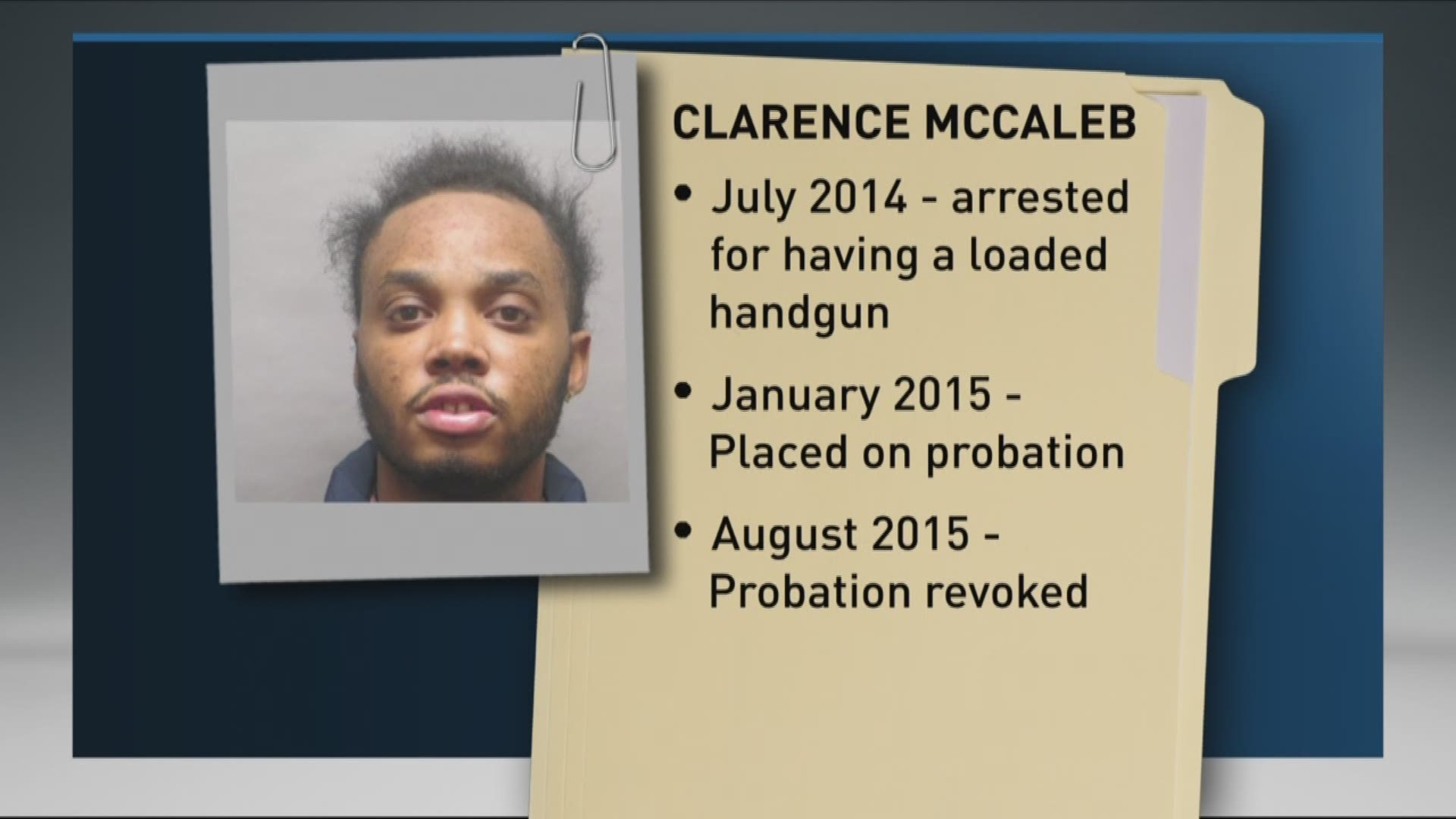 McCaleb last got of jail in December 2015.