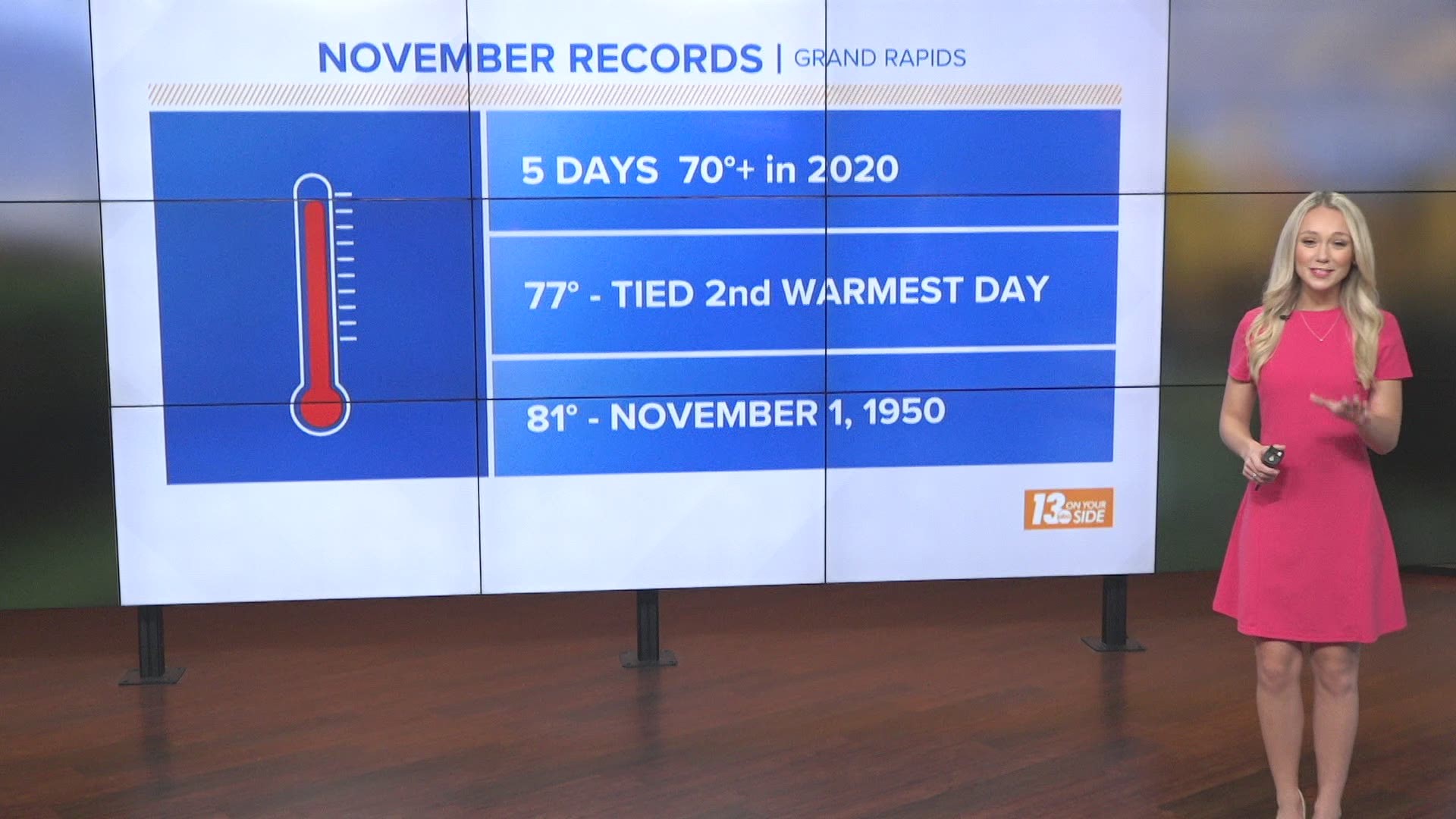 Our unseasonably warm pattern breaks numerous records!