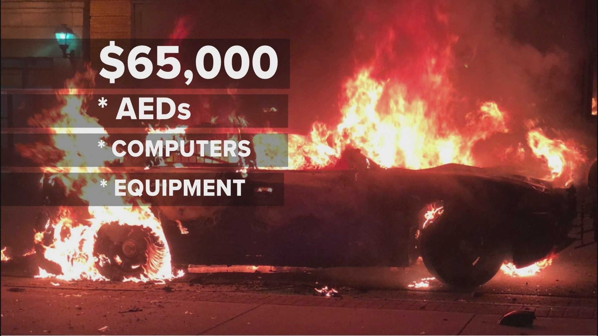 Damage caused by rioting in downtown Grand Rapids tops $1 million; eight adults and a teen have been prosecuted so far.