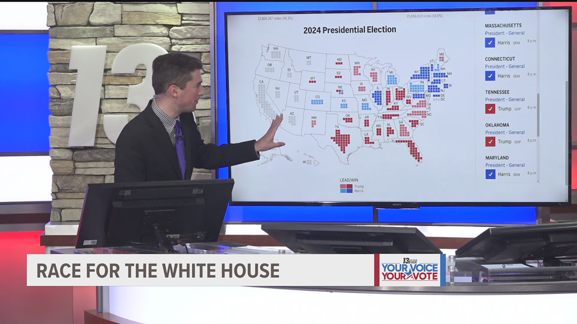 Political Reporter Josh Alburtus says so far, the results have been what was expected. 