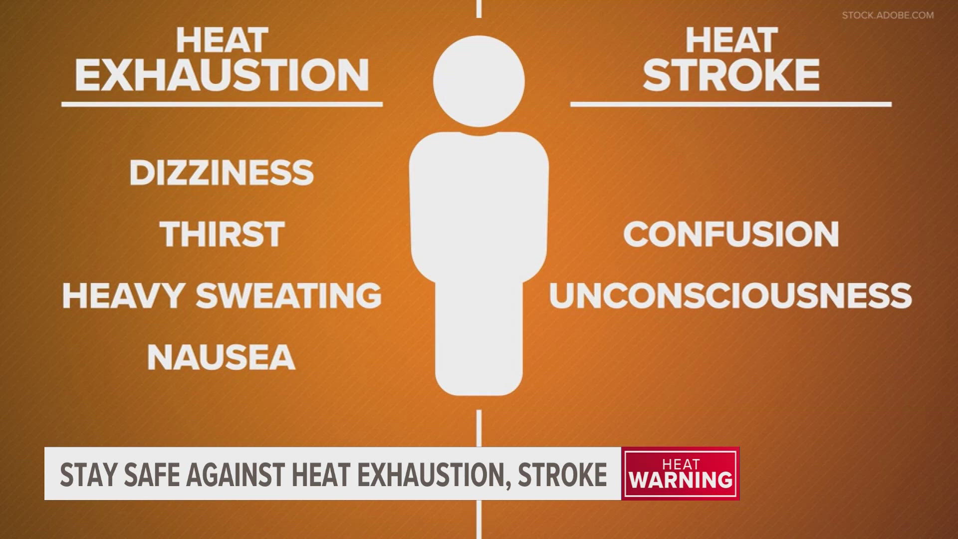 Heat exhaustion or heat stroke can be deadly, especially for someone with other health conditions.