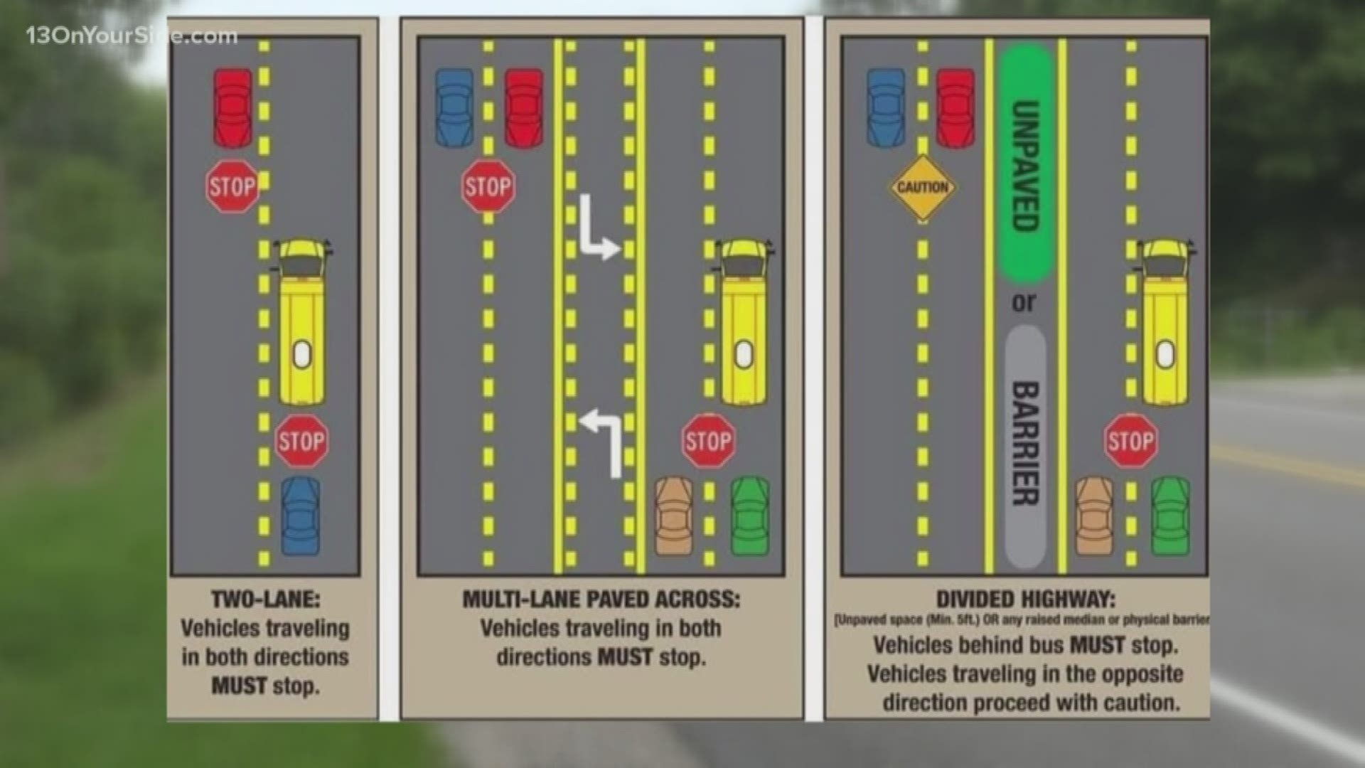 Michigan lawmakers are trying to put parents at ease by letting school districts put cameras on buses. They want this to help cut down on people driving past buses.