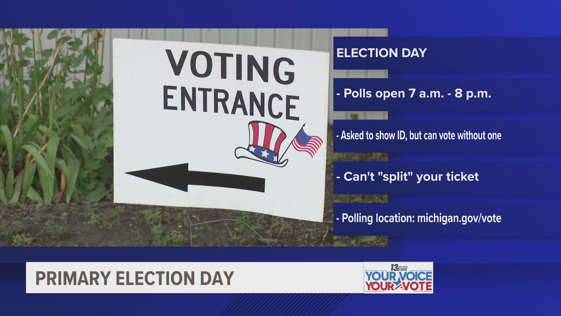 What's on your ballot? What time do the polls open and close? Where can I get election results? 13 ON YOUR SIDE has everything you need to know for Election Day.