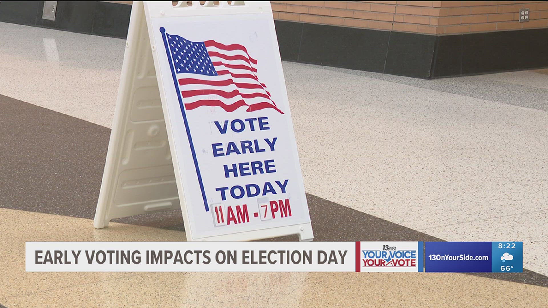 Michigan officials explain how early voting has affected the election.