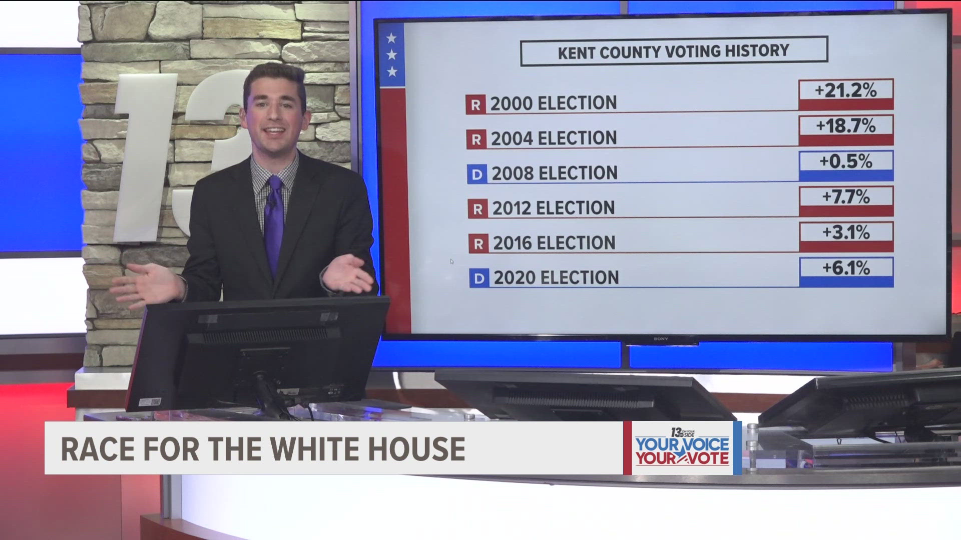 Kent County, Michigan used to be a Republican fortress. In the past few general elections, that has changed.