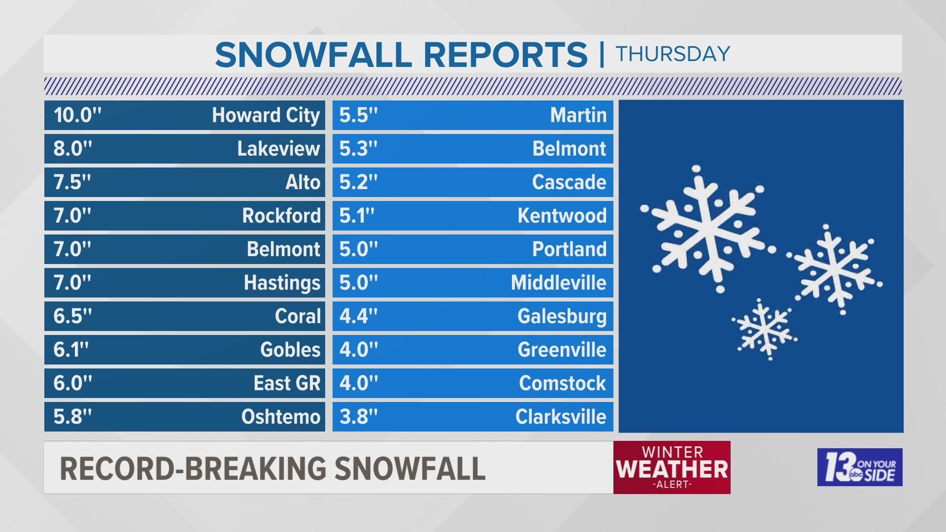 Meteorologist Blake Hansen breaks down the snow totals from Thursday.