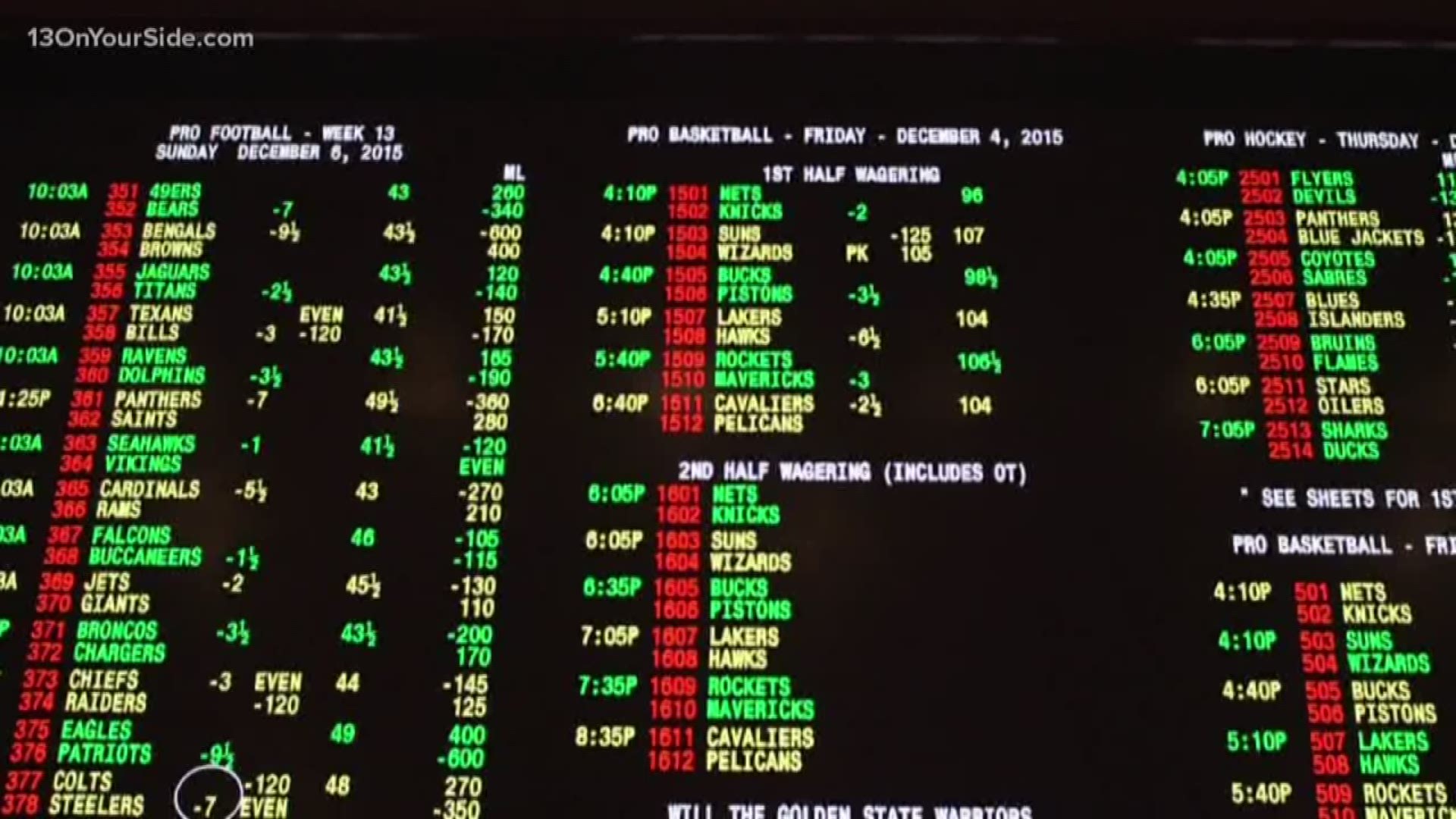 Gov. Gretchen Whitmer signed bills into law that legalize sports betting.
