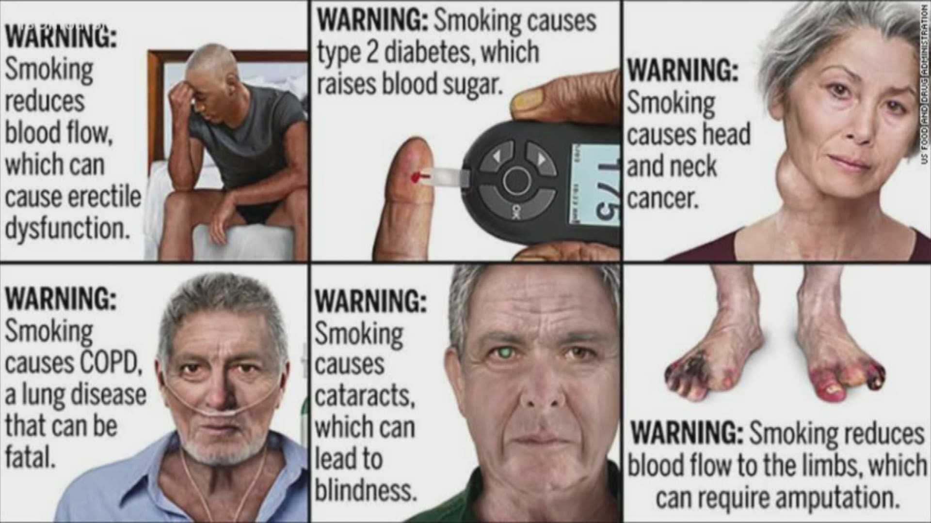 13 warnings have been proposed to appear on all cigarettes.