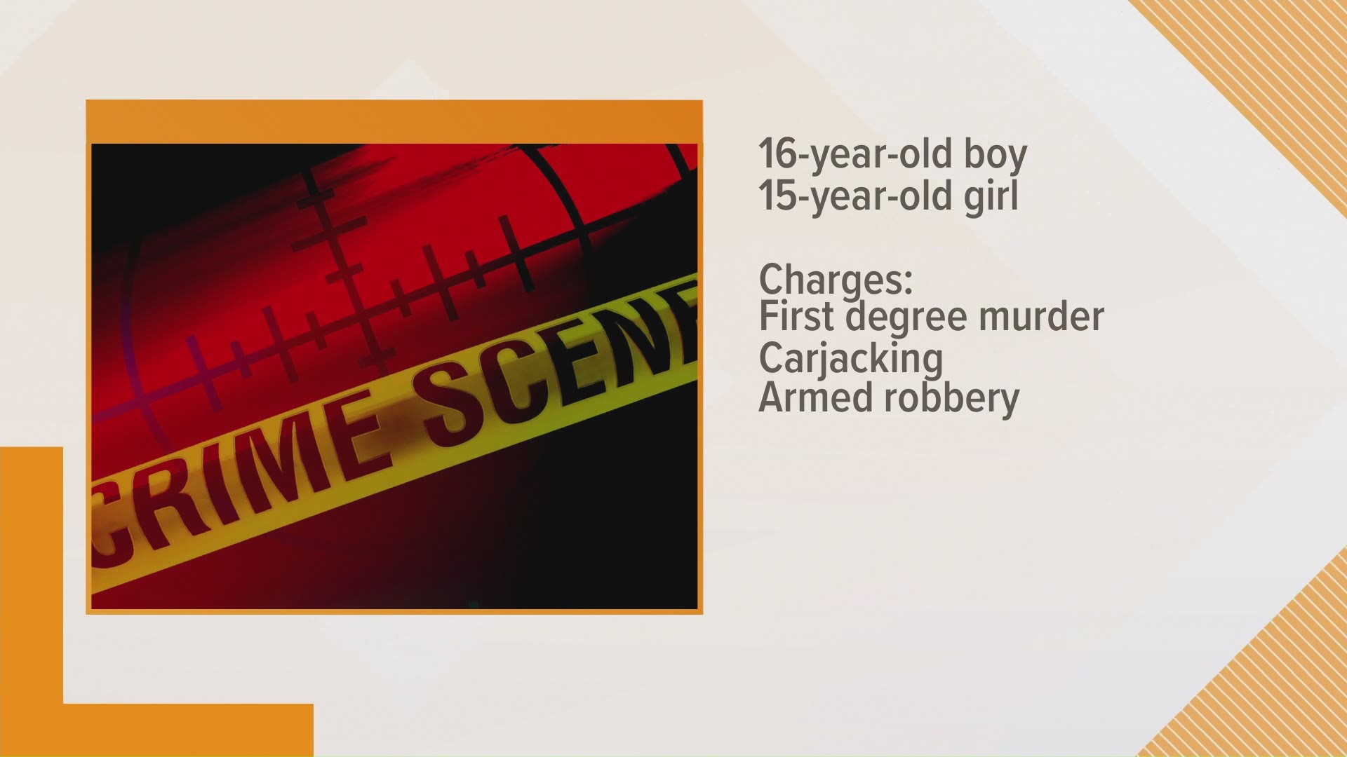 A 16-year-old boy and 15-year-old girl were arraigned yesterday on 1st degree murder, carjacking, and armed robbery. They're being accused in the January 21 killing.