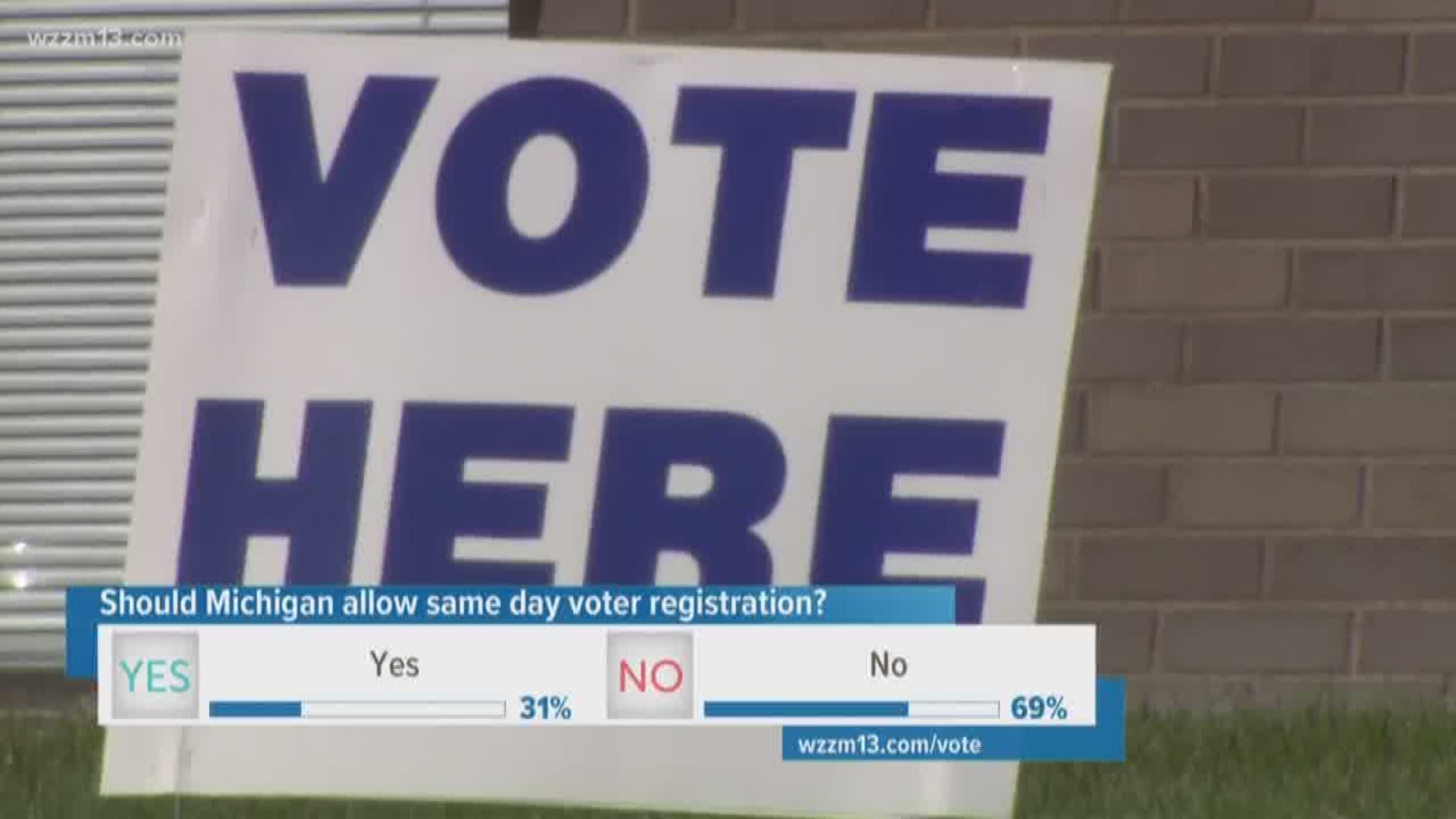Should Michigan allow same day voter registration?
