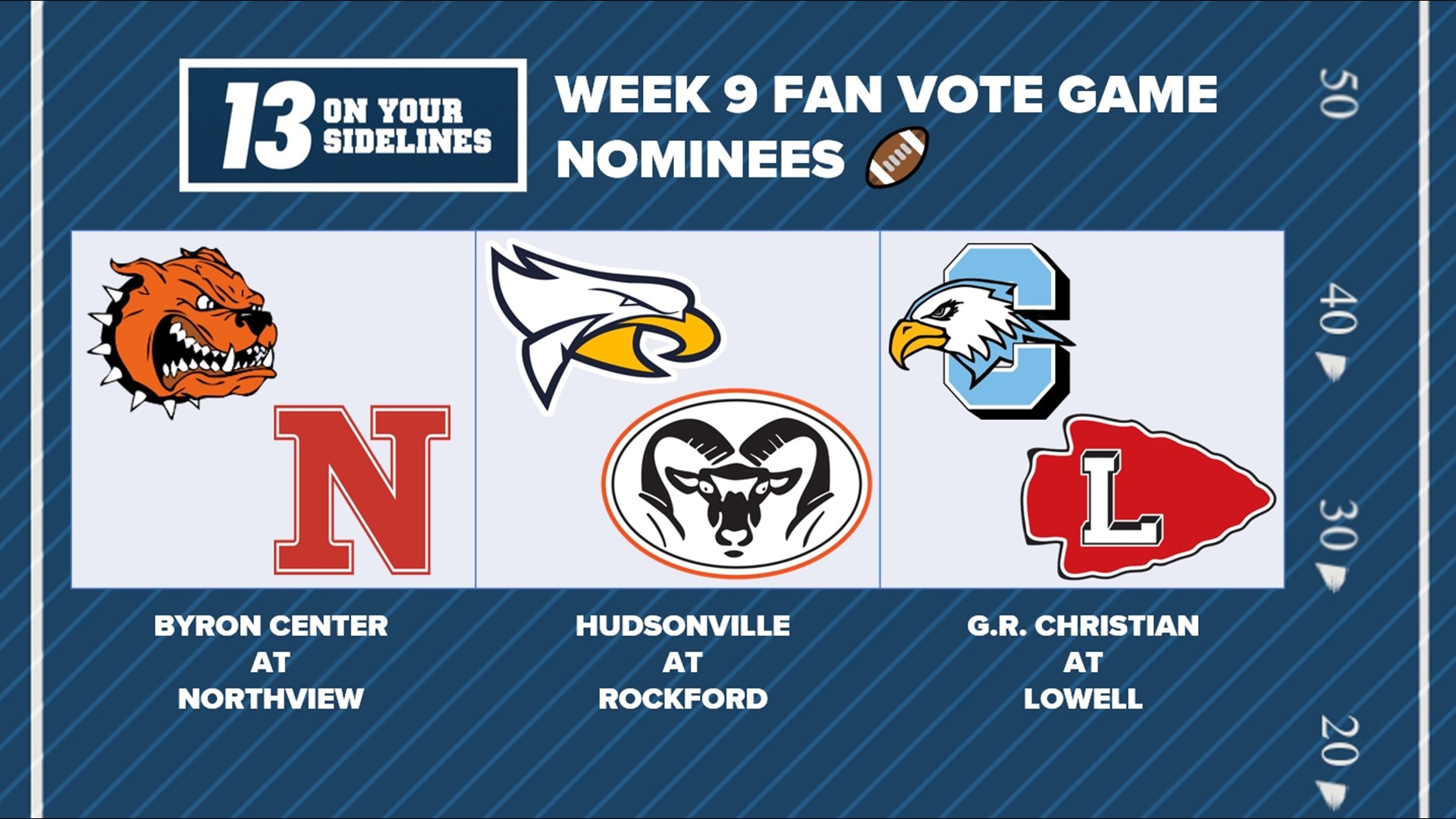 Vote For The 13 ON YOUR SIDELINES 'Fan Vote Game' For Week 9 | Wzzm13.com