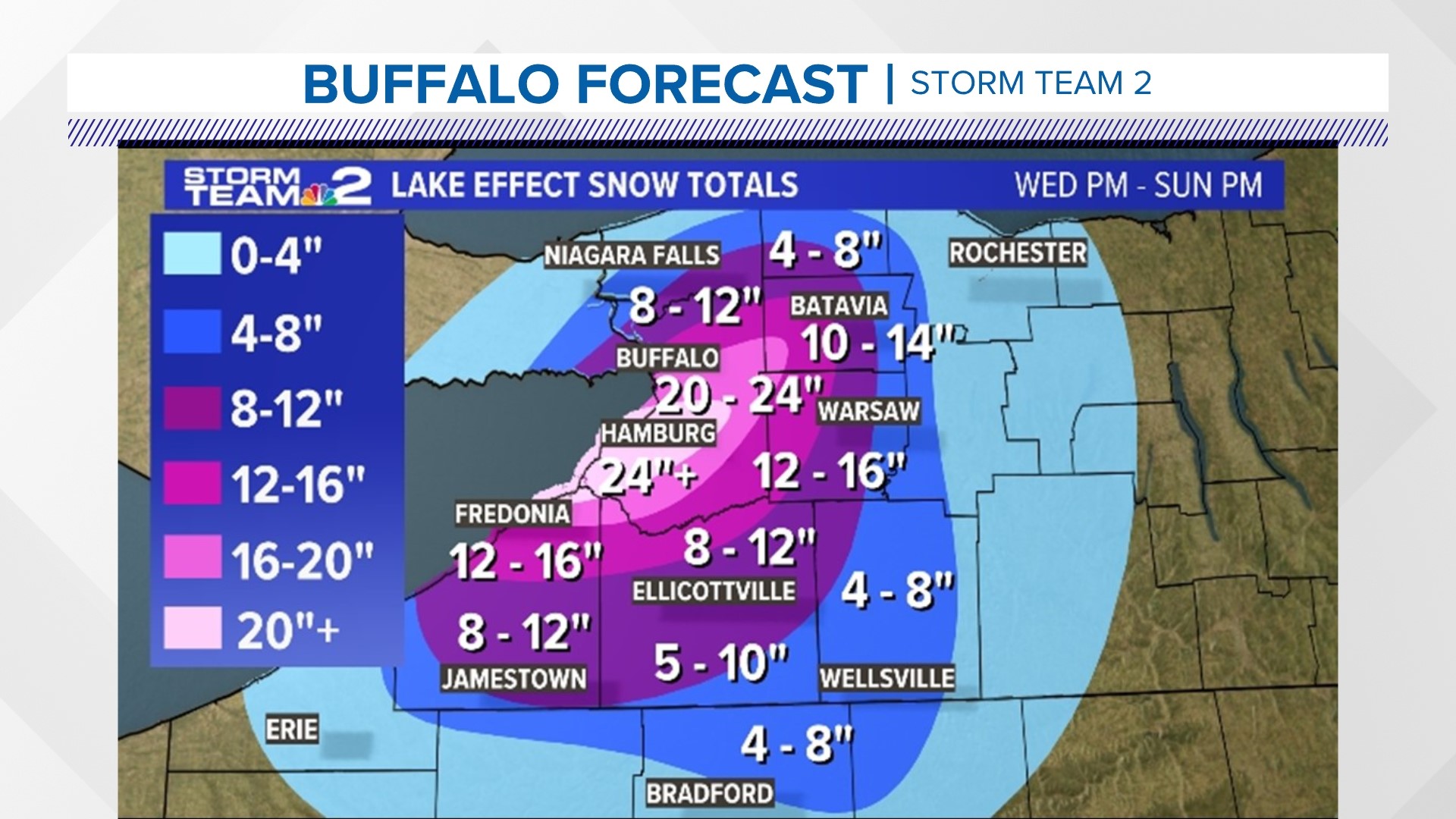 Several Feet of Snow Forecast for Buffalo, NY!