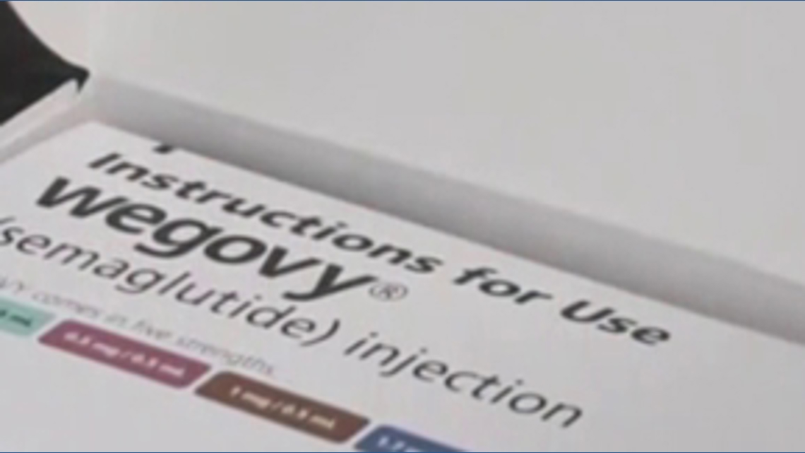instructions for semaglutide injections How to Inject Weight Loss How GLP-1 drugs can impact