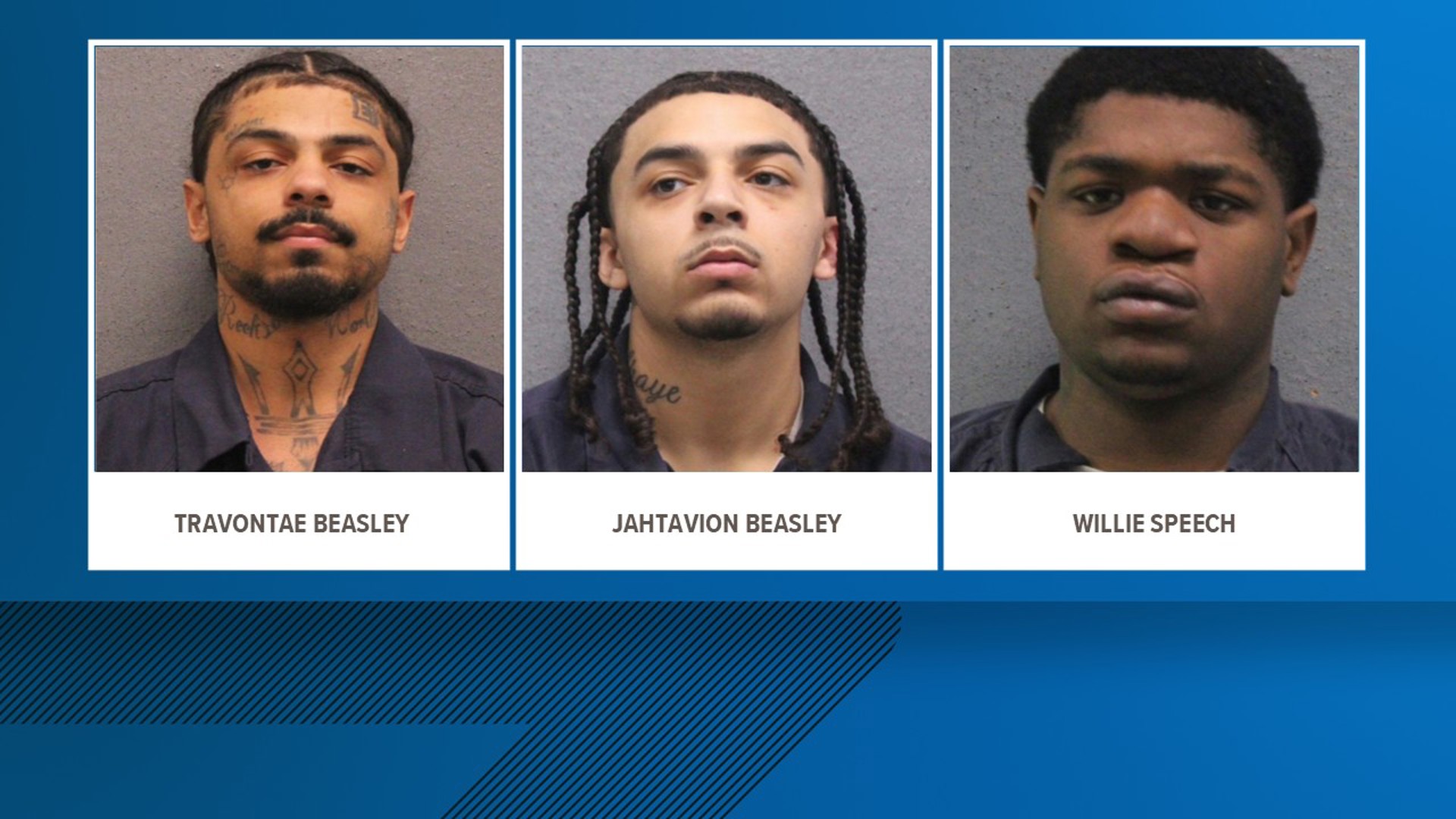 3 men charged in fatal Muskegon Heights shooting, police chief ...