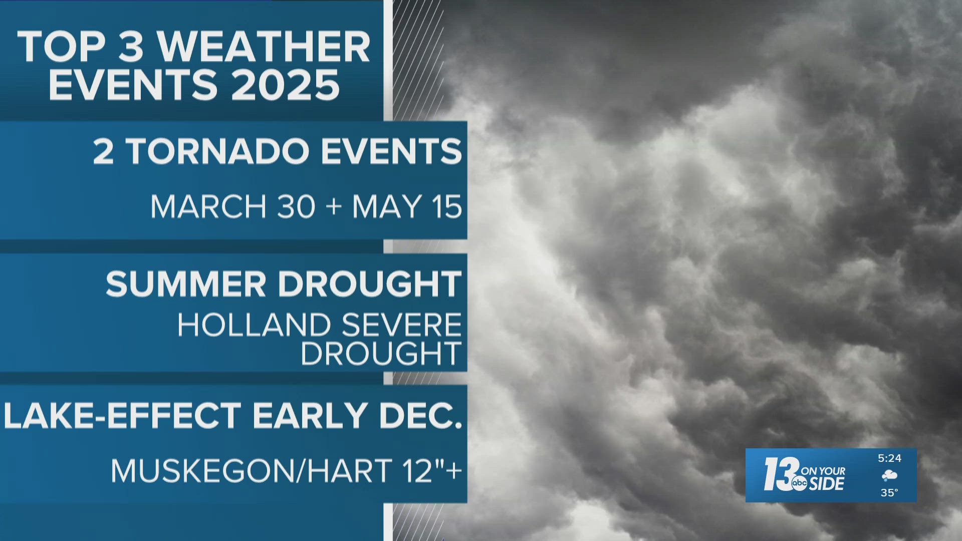wzzm13.com - Steven Bohner - Lawsuit challenging Michigan's new 24% wholesale marijuana tax allowed to move forward
