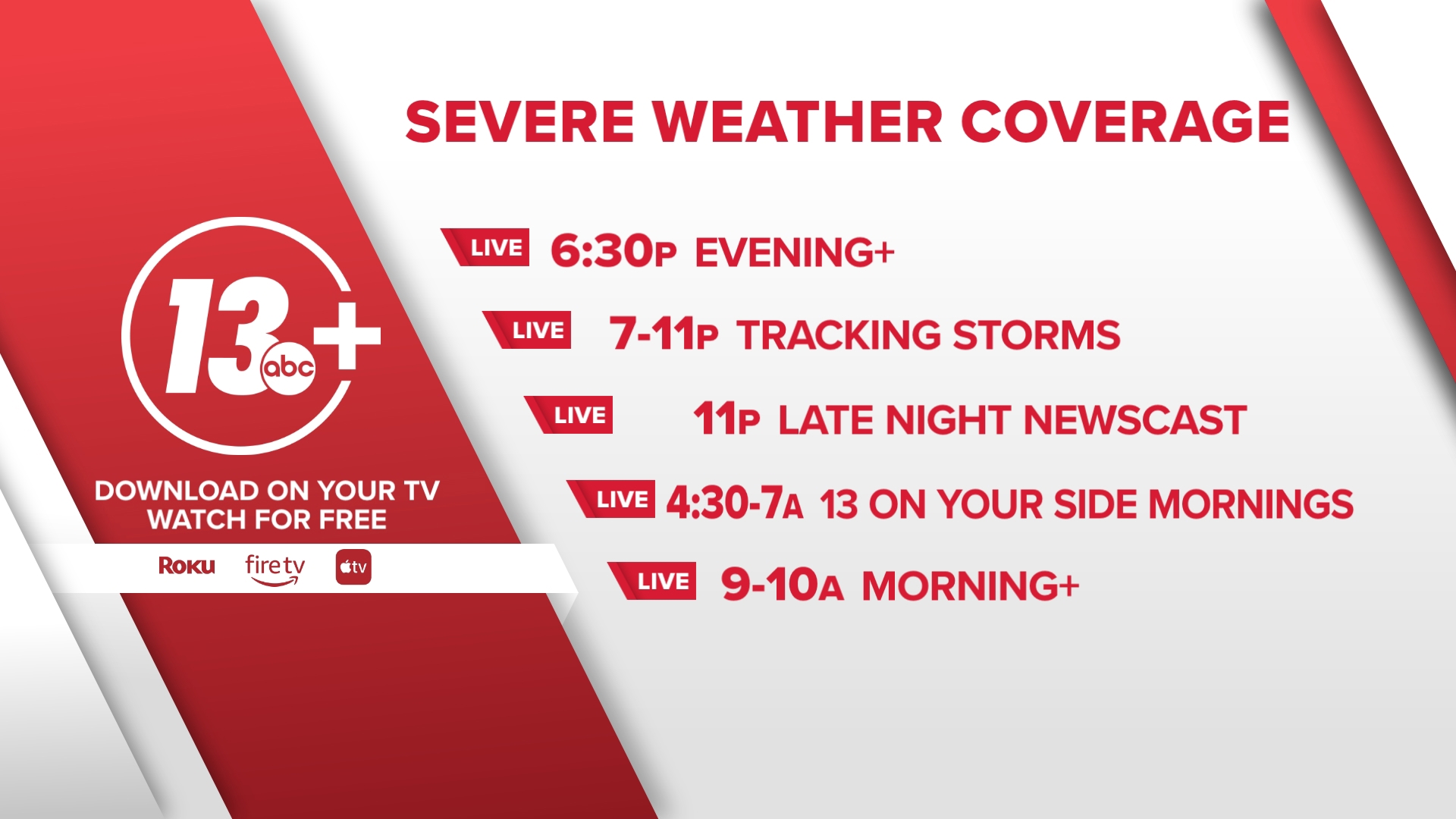 LIVE COVERAGE | How to track severe weather in West Michigan | wzzm13.com