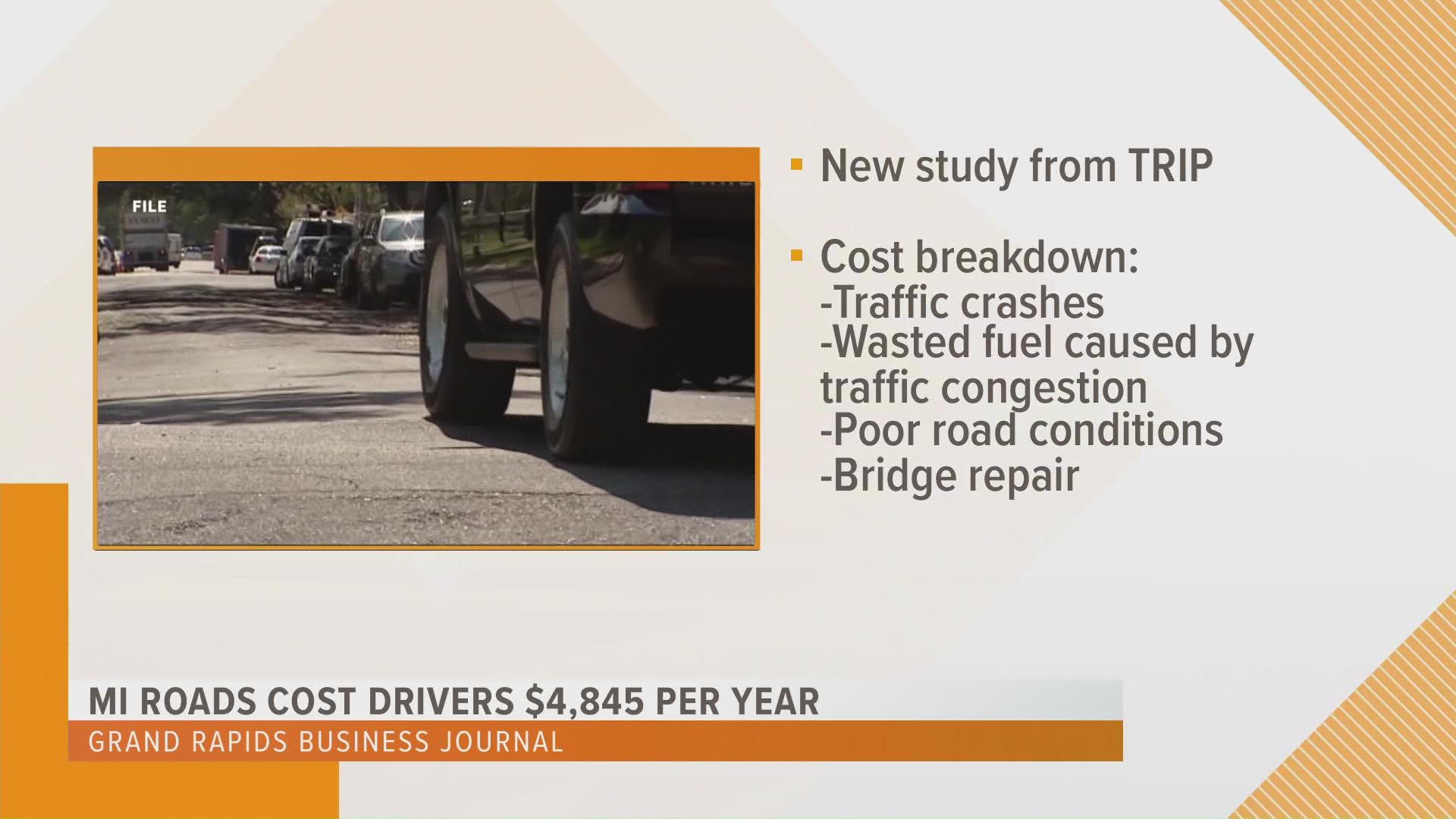 State of transportation costs Michigan households an average of $4,845 annually.