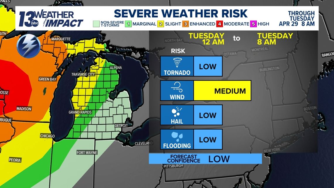 Low-end, isolated severe weather risk late Monday night into Tuesday ...