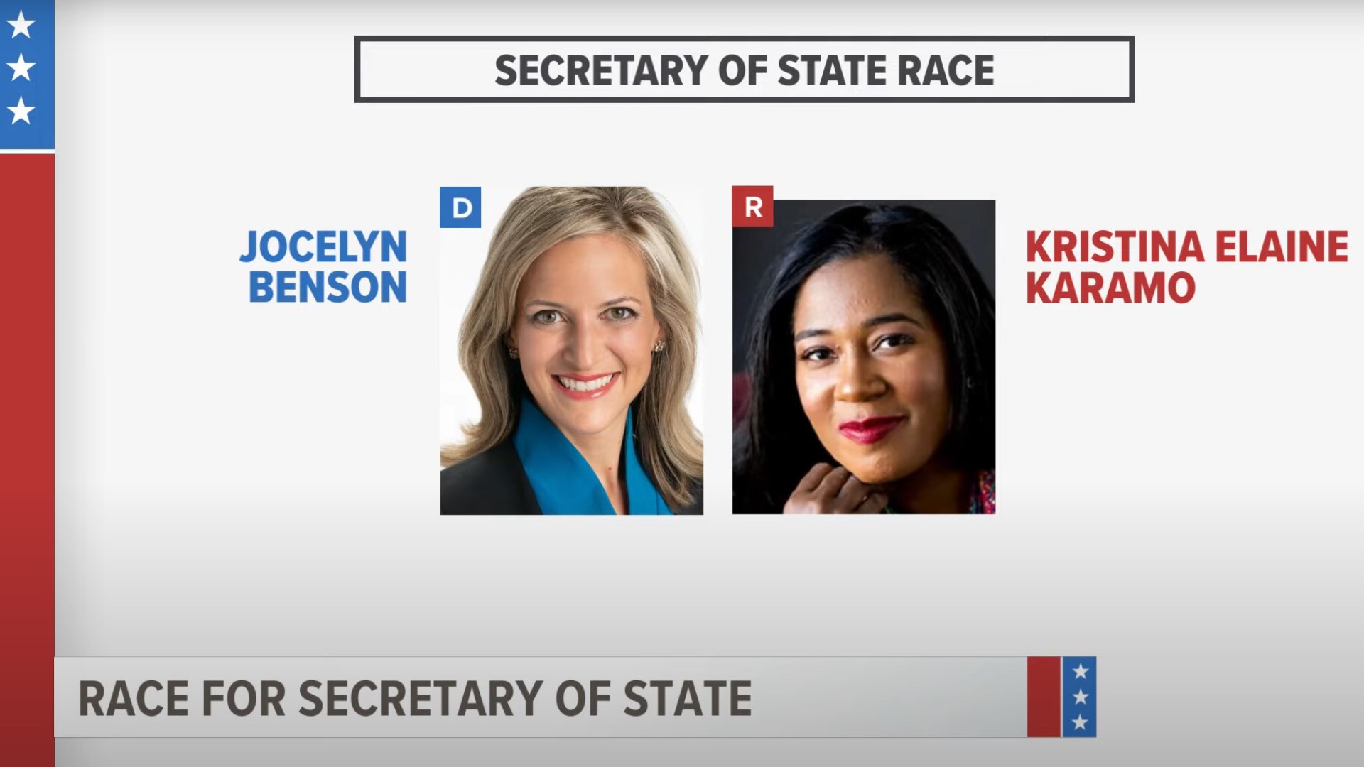 Trump-endorsed Republican challenger Kristina Karamo is taking on Democratic incumbent Jocelyn Benson in Michigan's Secretary of State race.