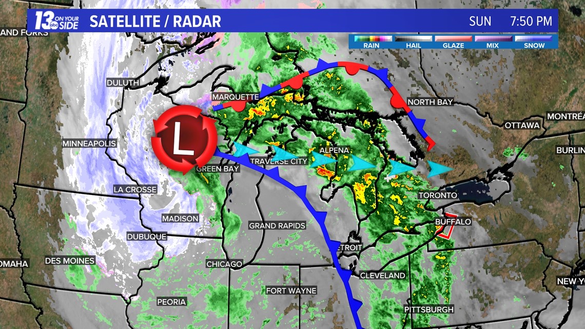 Rain & Snow Return To Michigan!