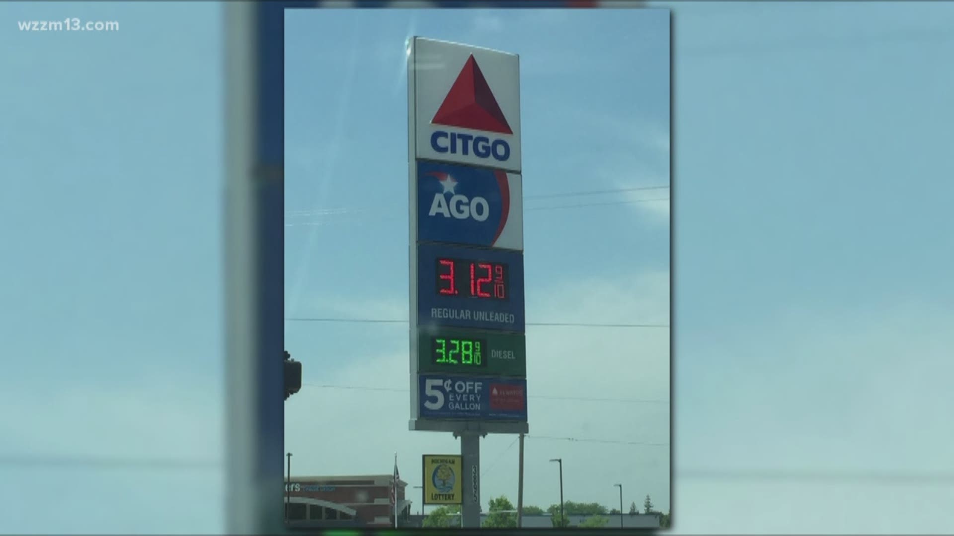 Gas prices are starting to fall