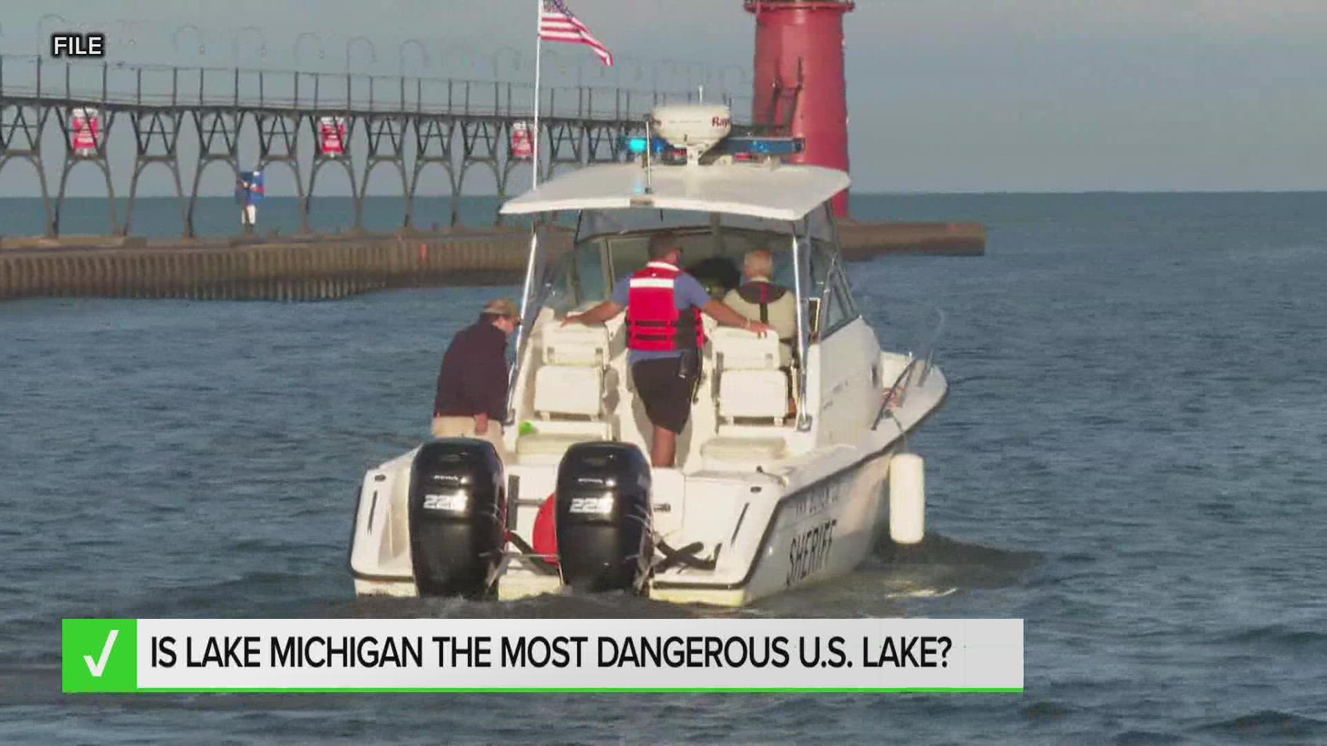 Is Lake Michigan the most dangerous U.S. lake? Let's verify.